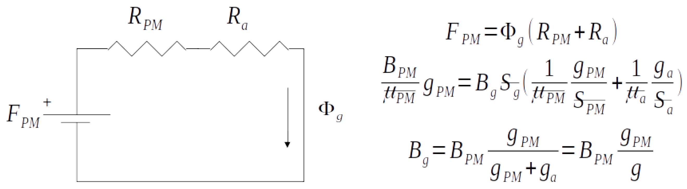 Energies 14 07173 g005