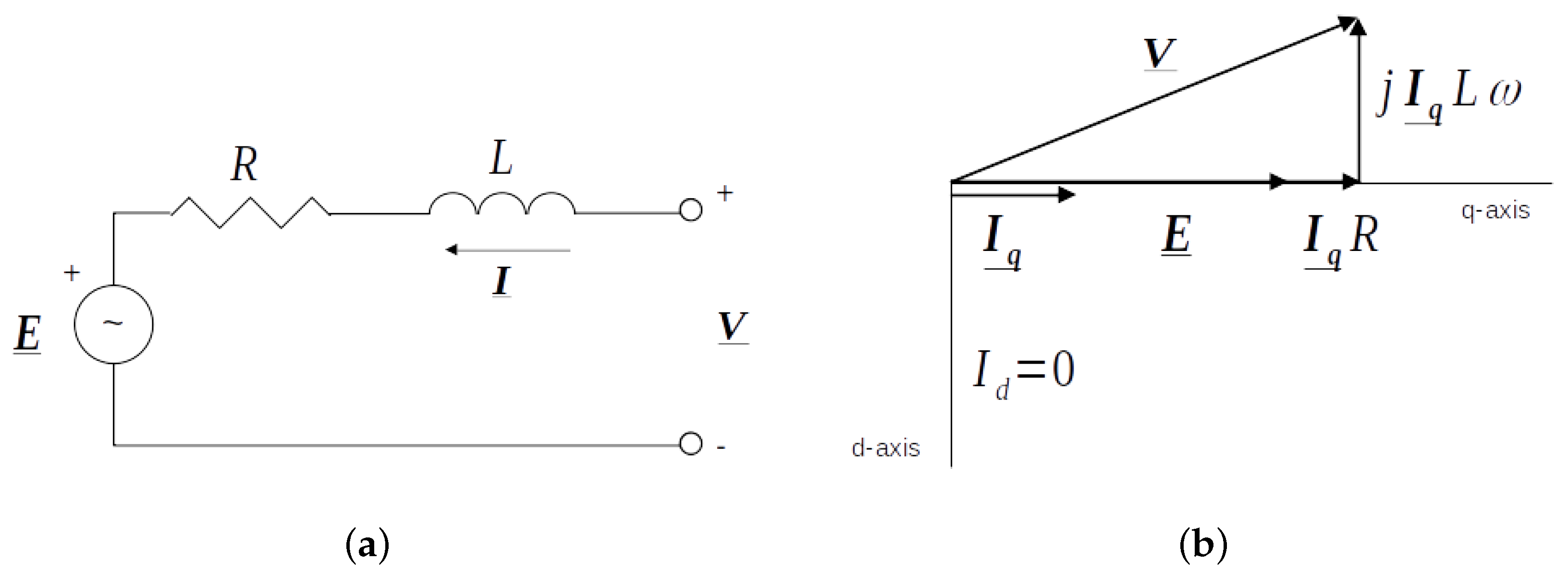 Energies 14 07173 g016