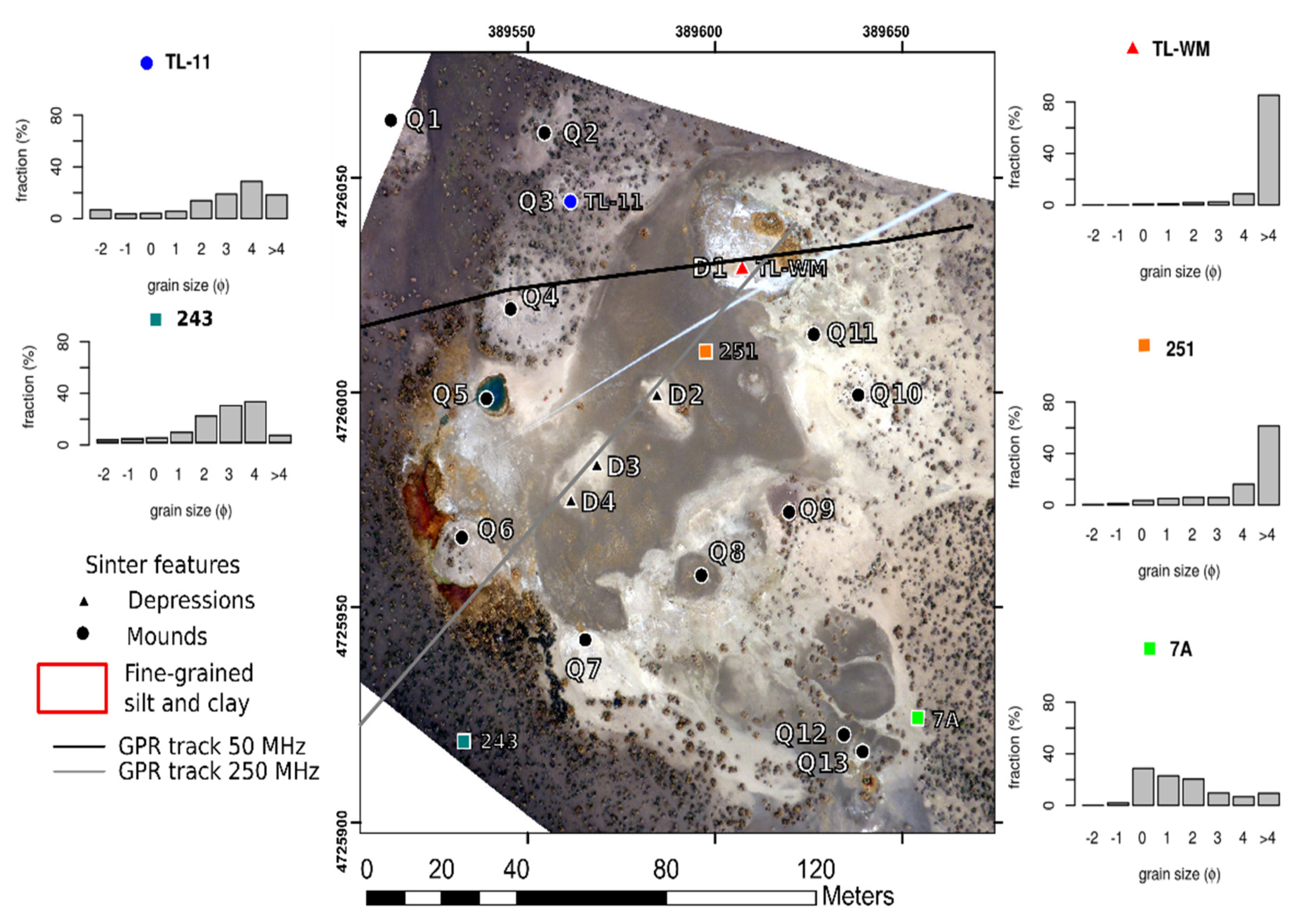 Energies 14 07186 g007 Energies 14 07186 g007