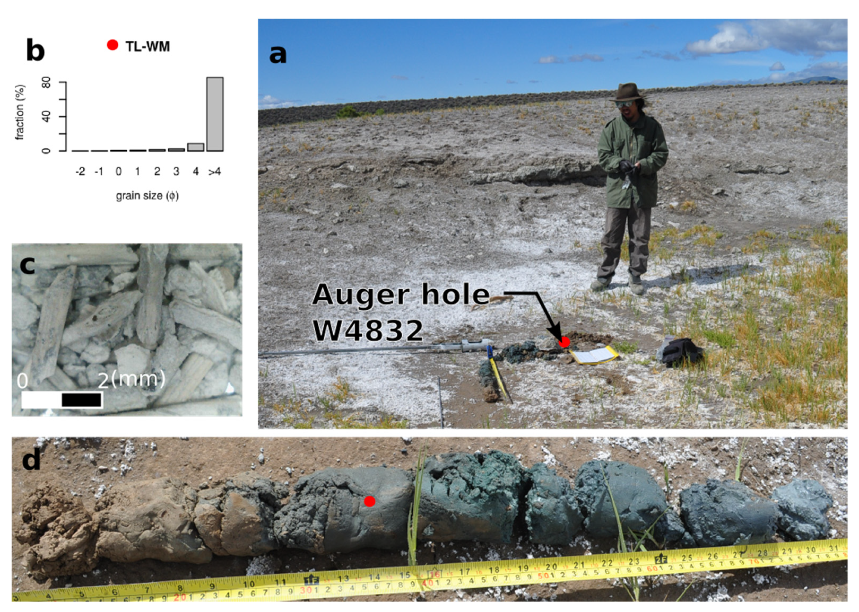 Energies 14 07186 g009 Energies 14 07186 g009