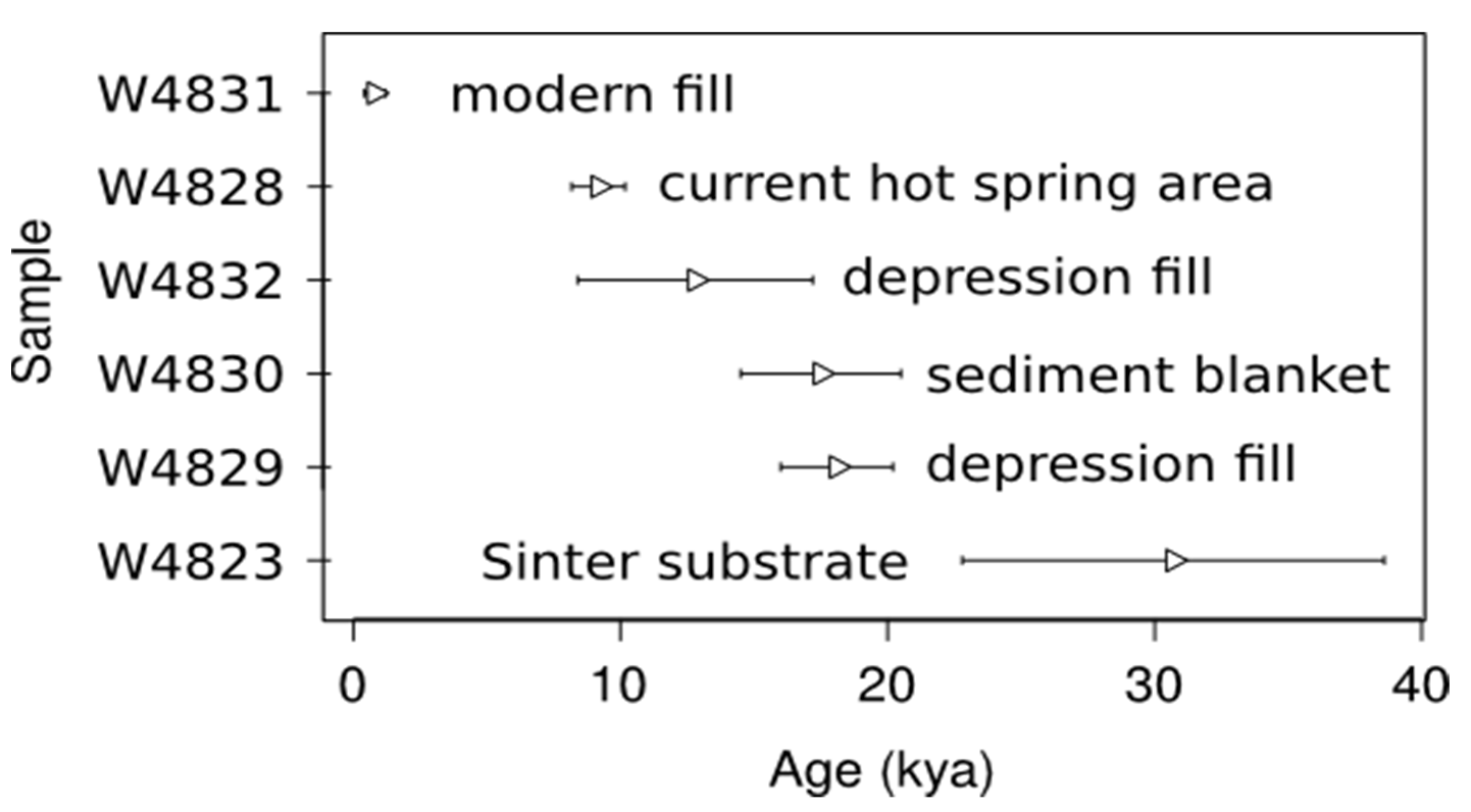 Energies 14 07186 g013 Energies 14 07186 g013