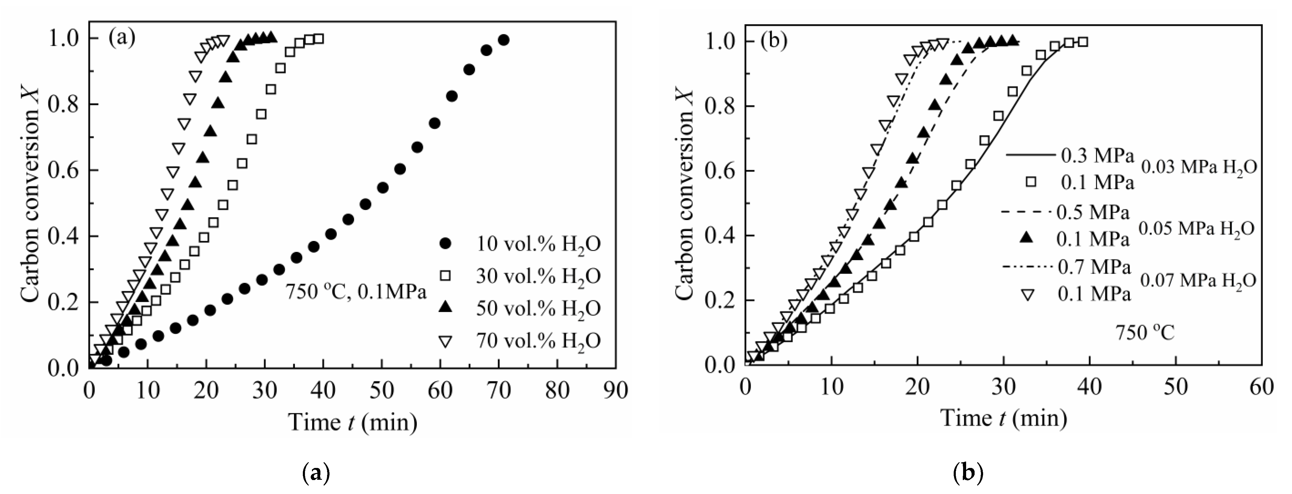 Energies 14 07229 g001