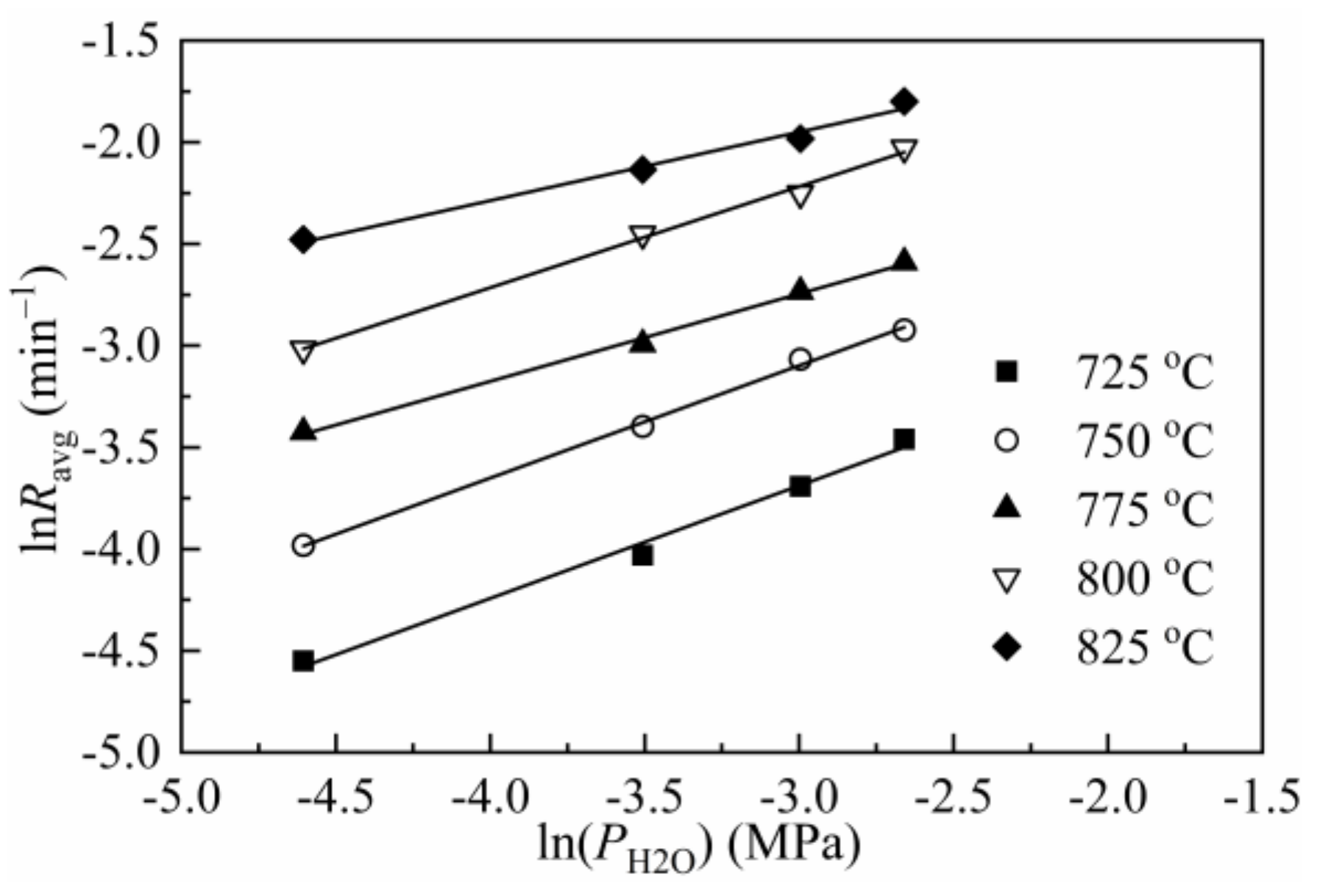 Energies 14 07229 g003