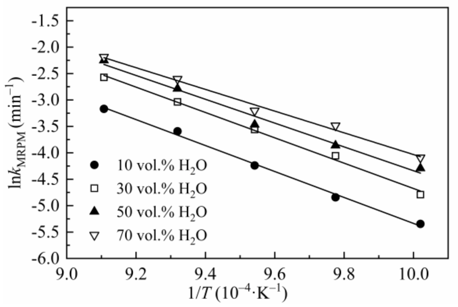 Energies 14 07229 g005