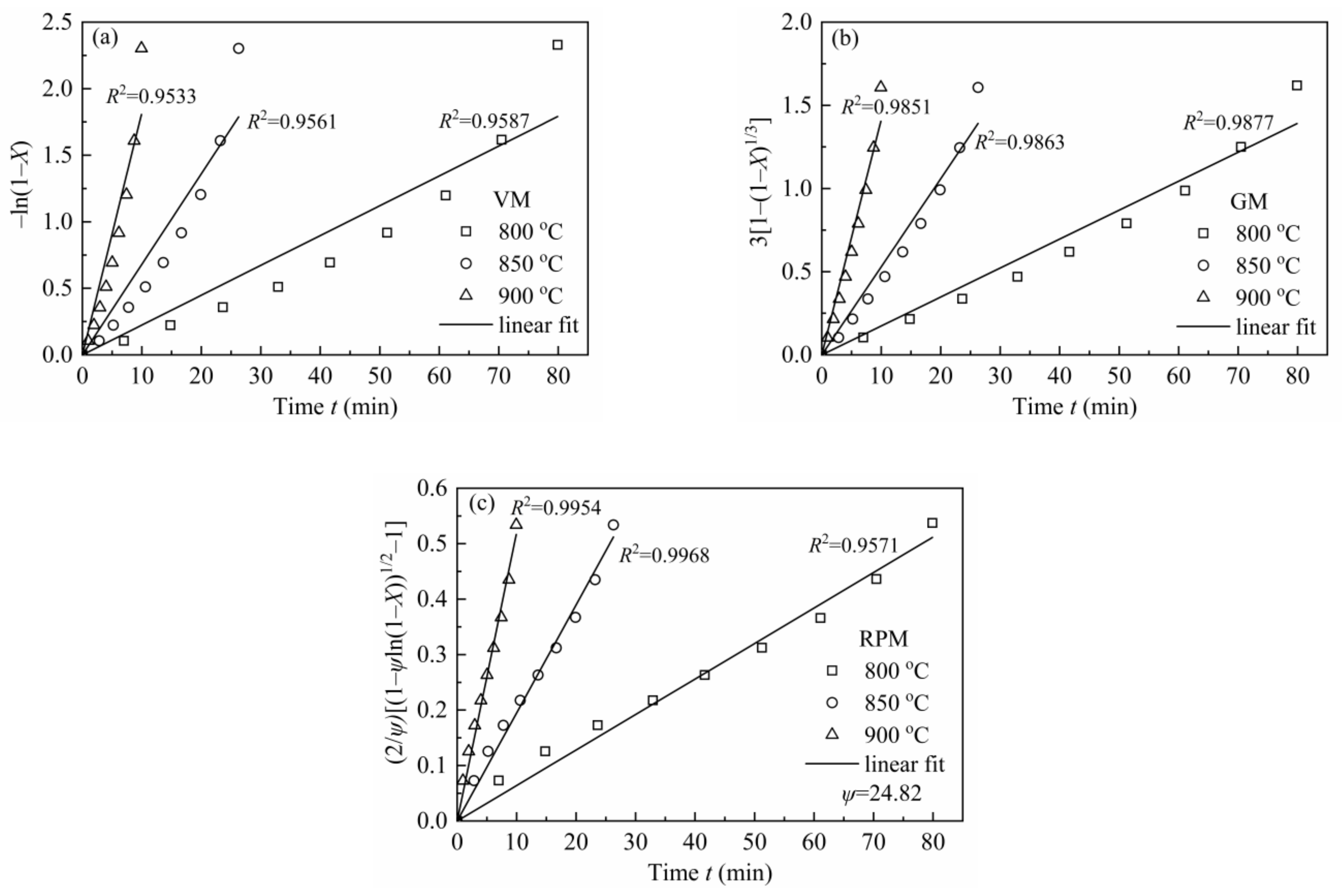 Energies 14 07229 g007