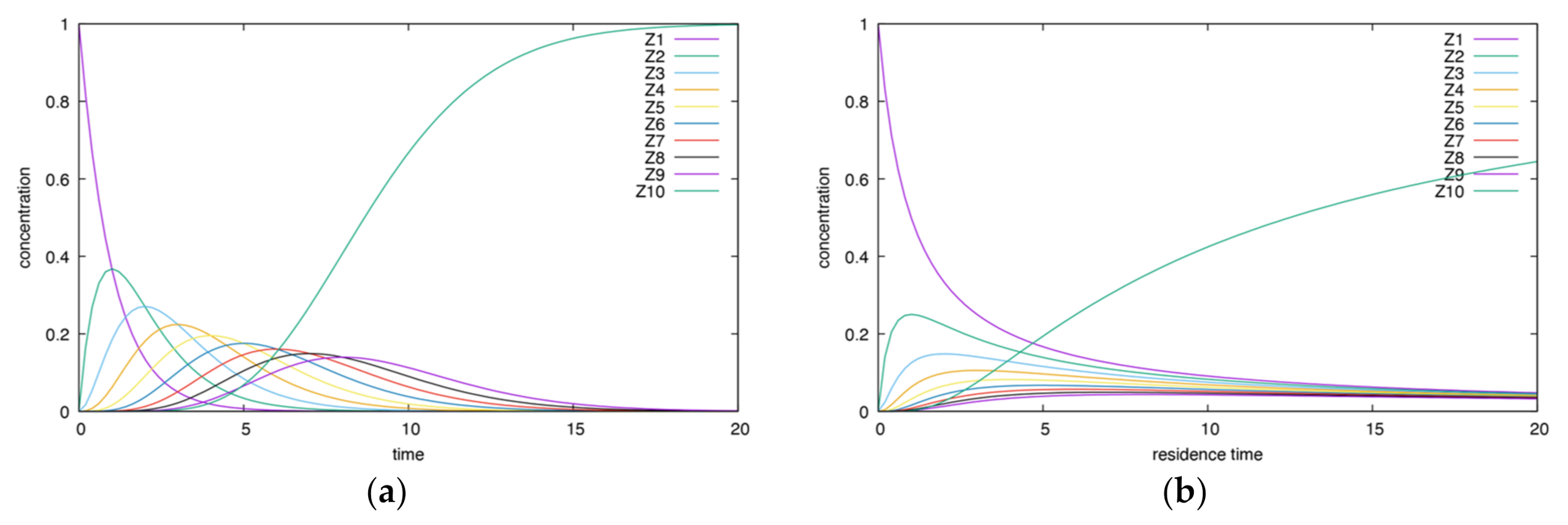 Energies 14 07230 g001