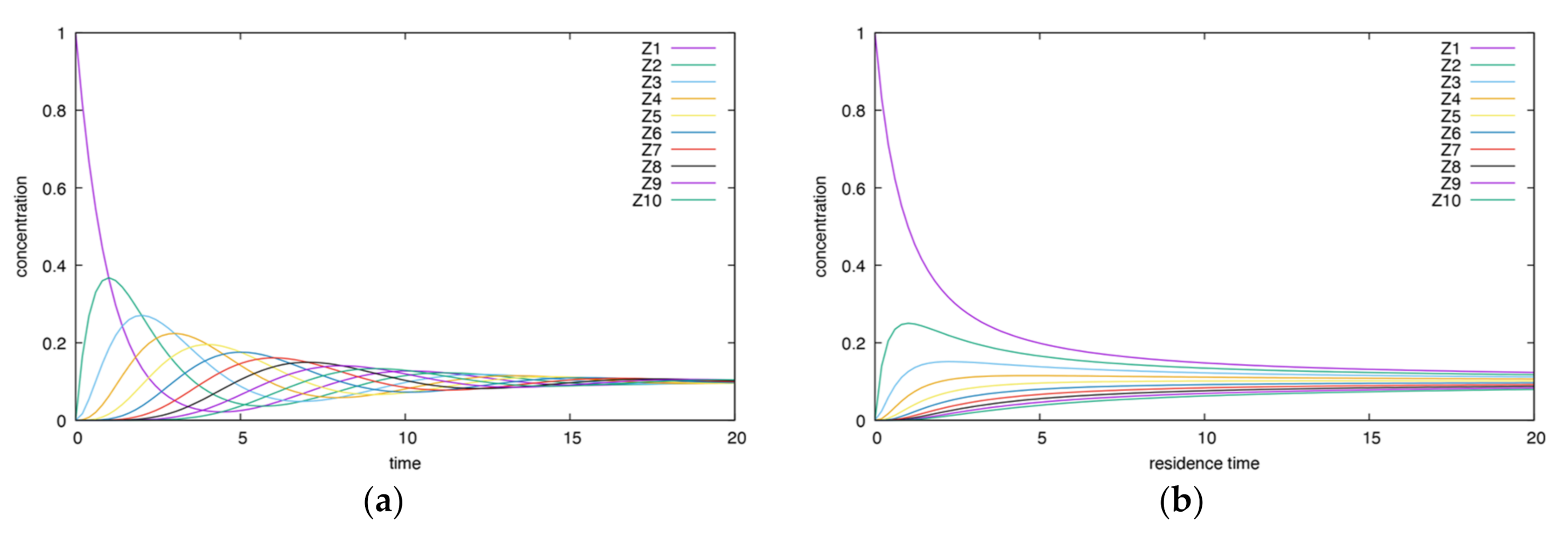 Energies 14 07230 g002