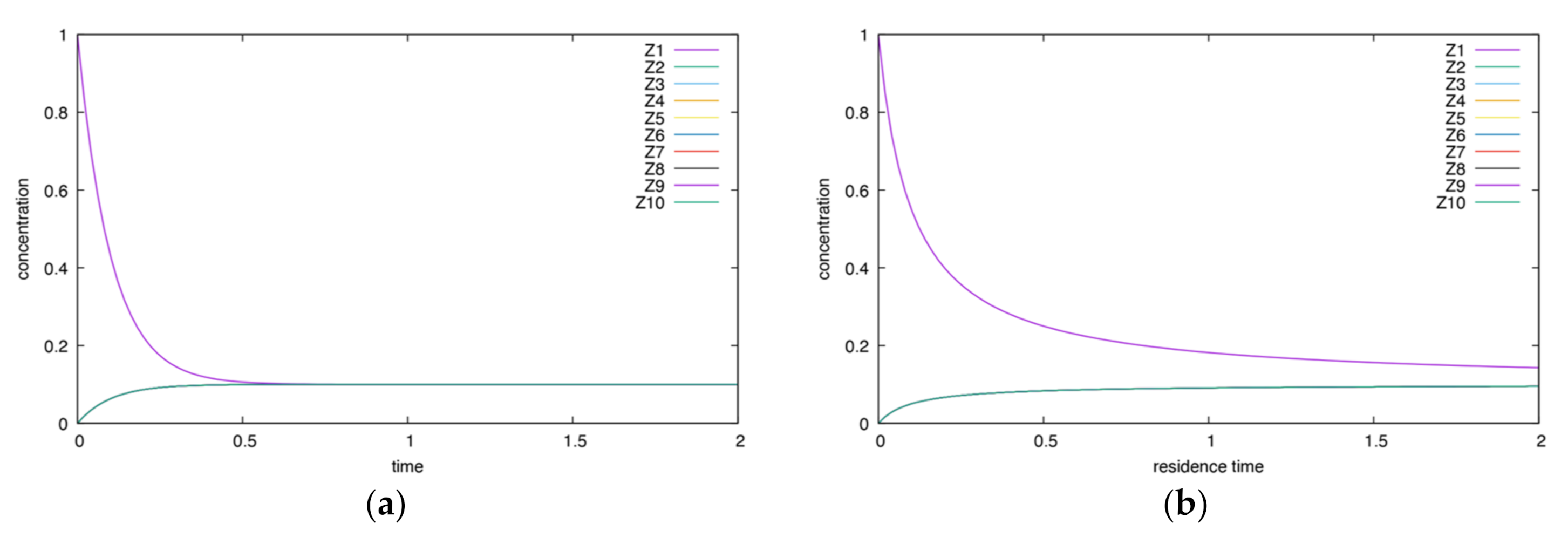Energies 14 07230 g0a3