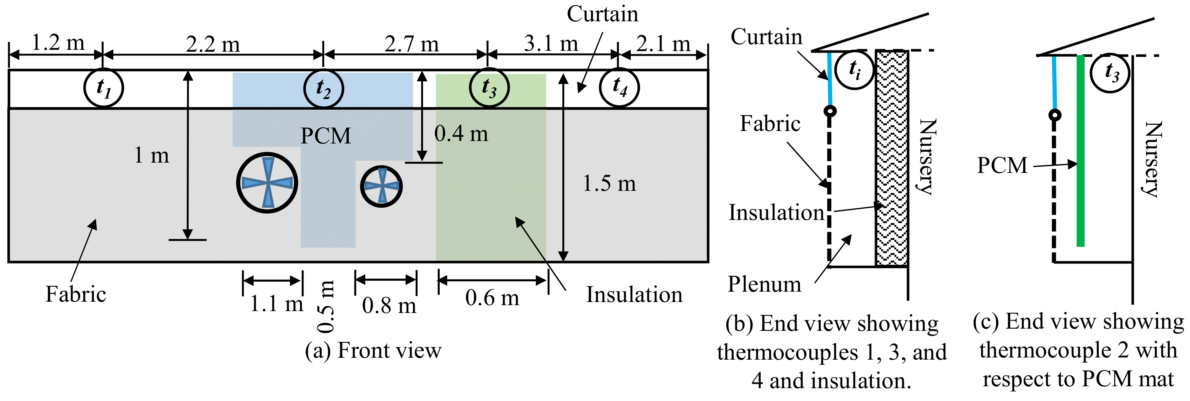 Energies 14 07258 g005