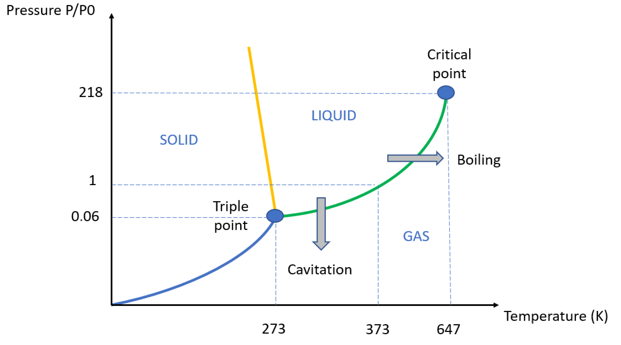 Energies 14 07265 g002