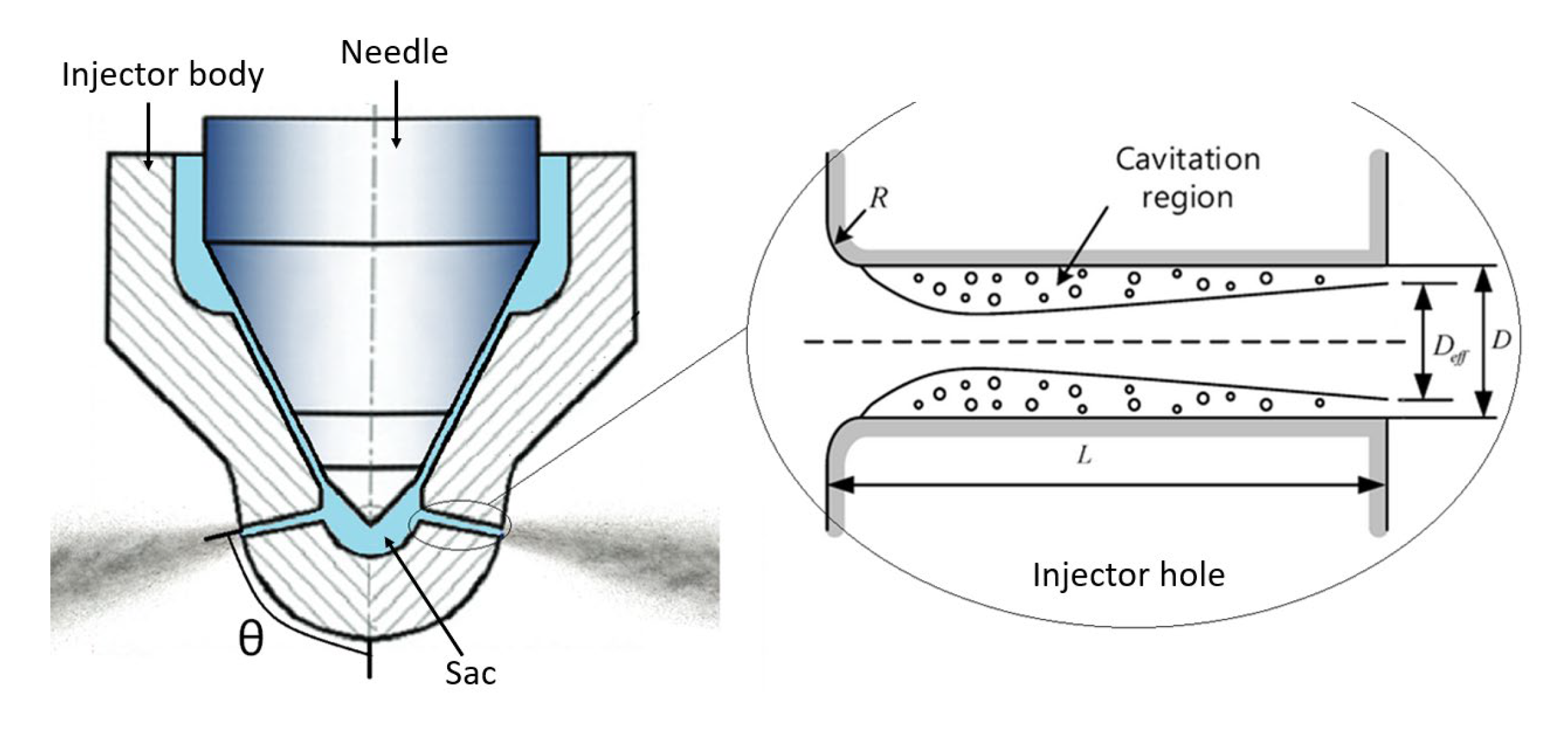 Energies 14 07265 g003