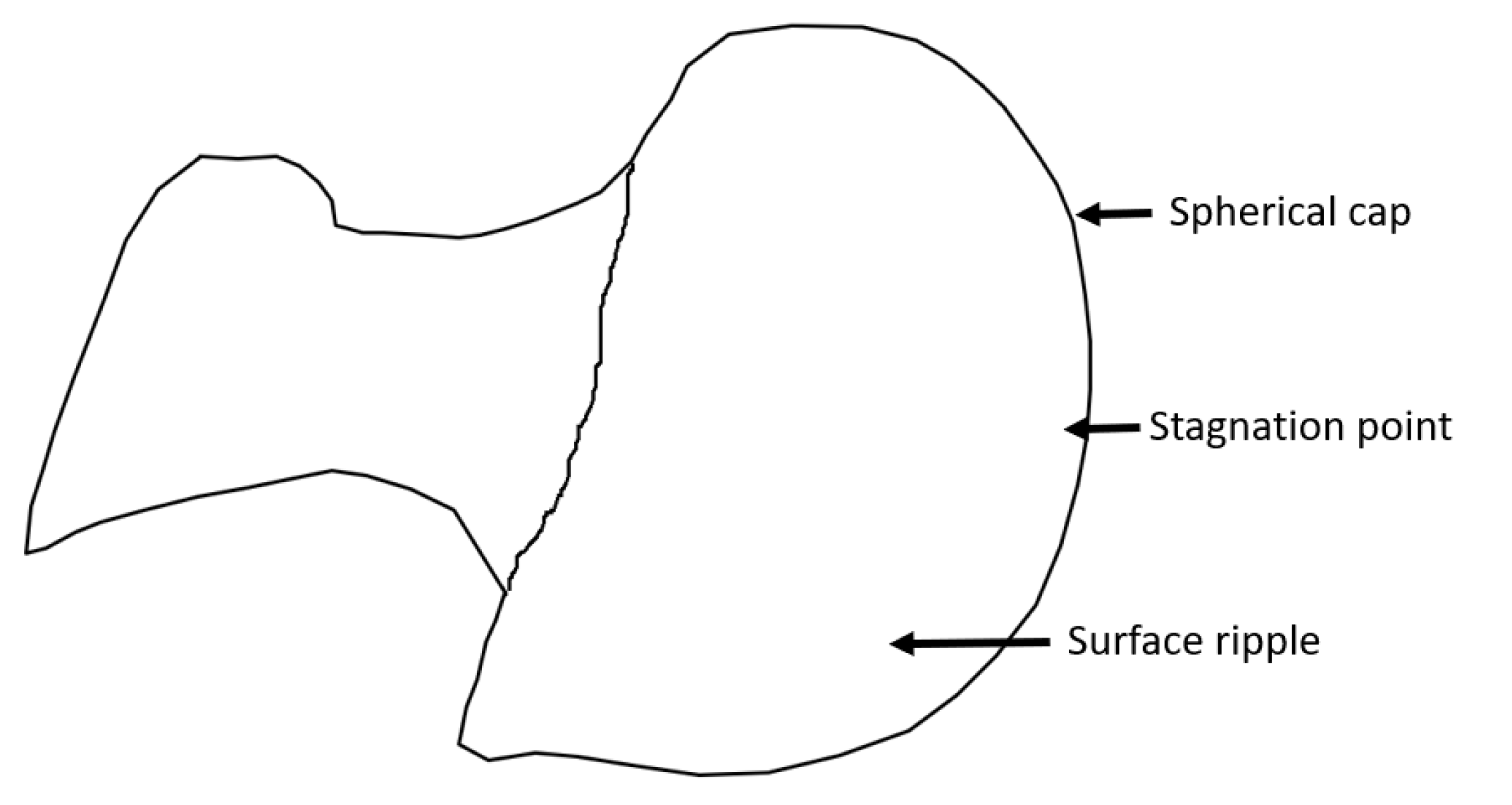 Energies 14 07265 g007