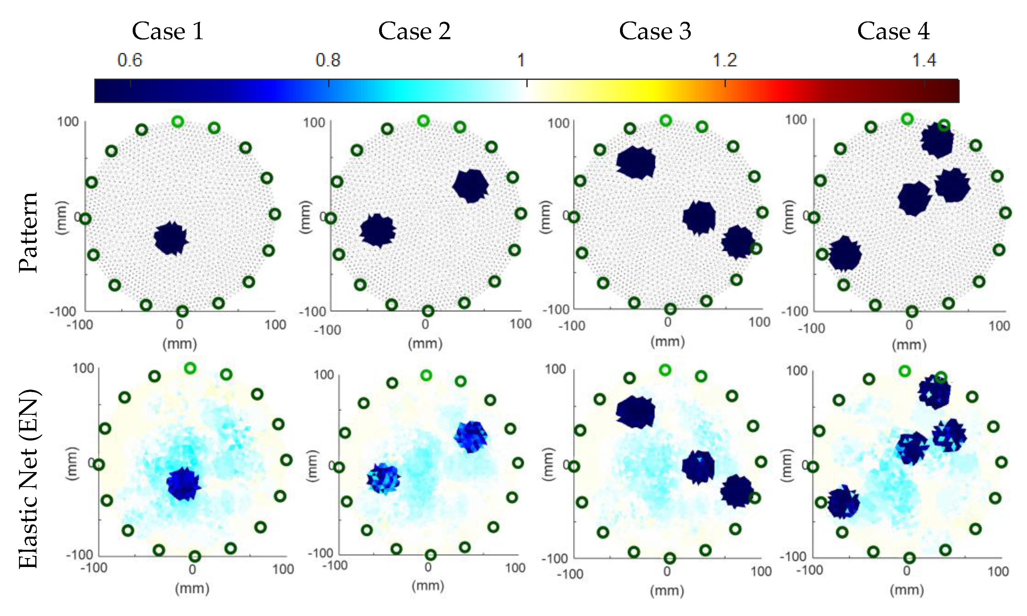 Energies 14 07269 g012a