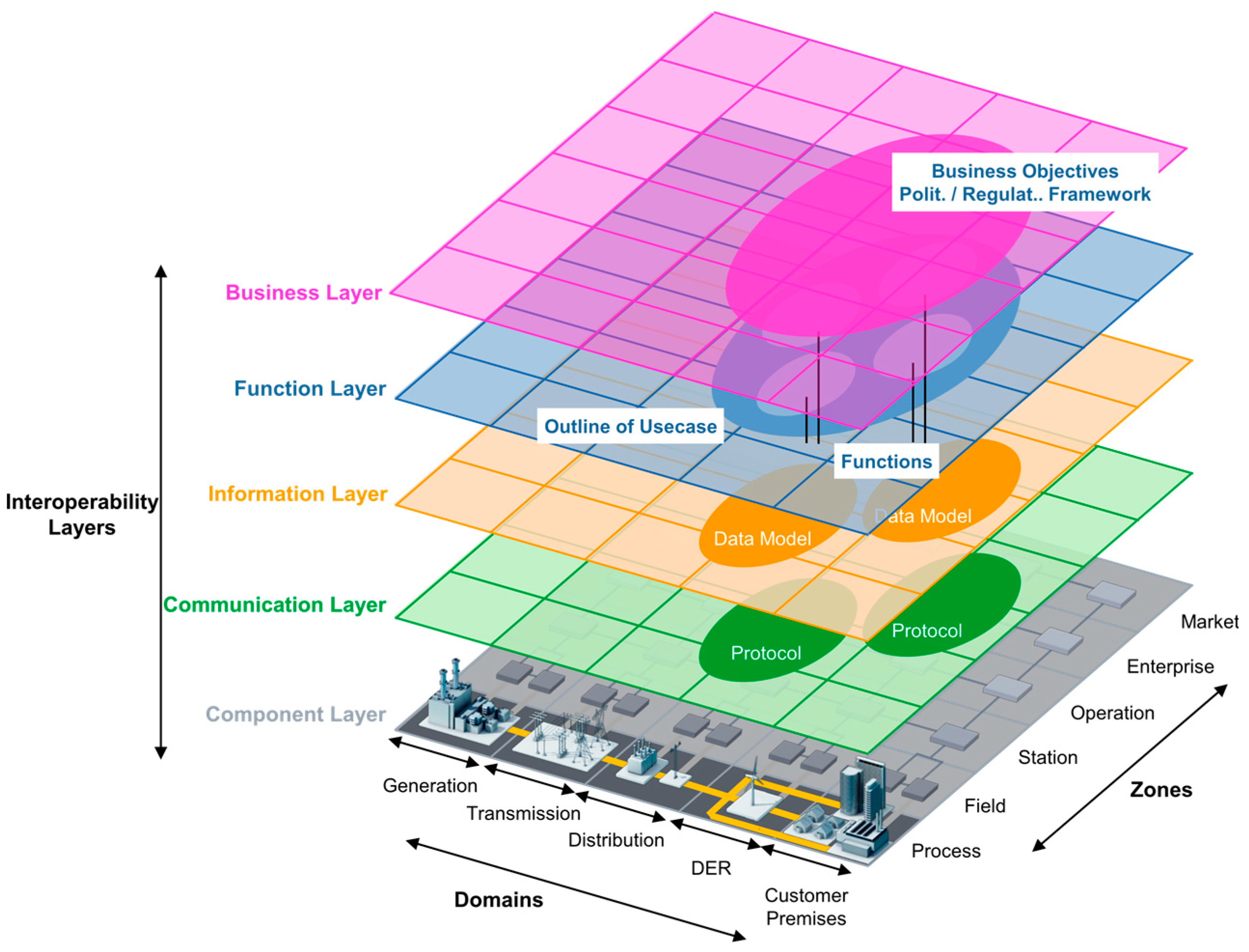 Energies 14 07273 g002