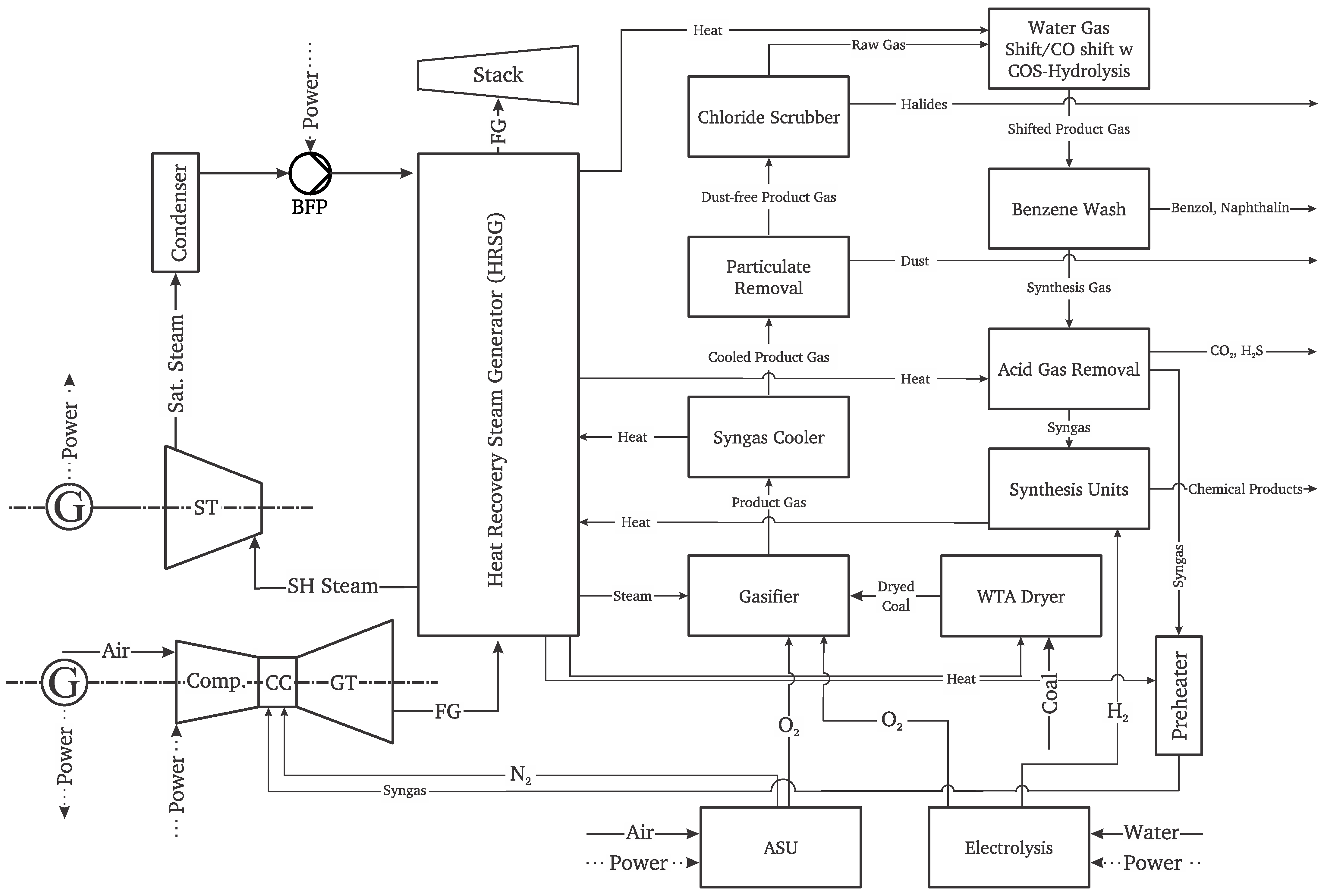 Energies 14 07285 g001