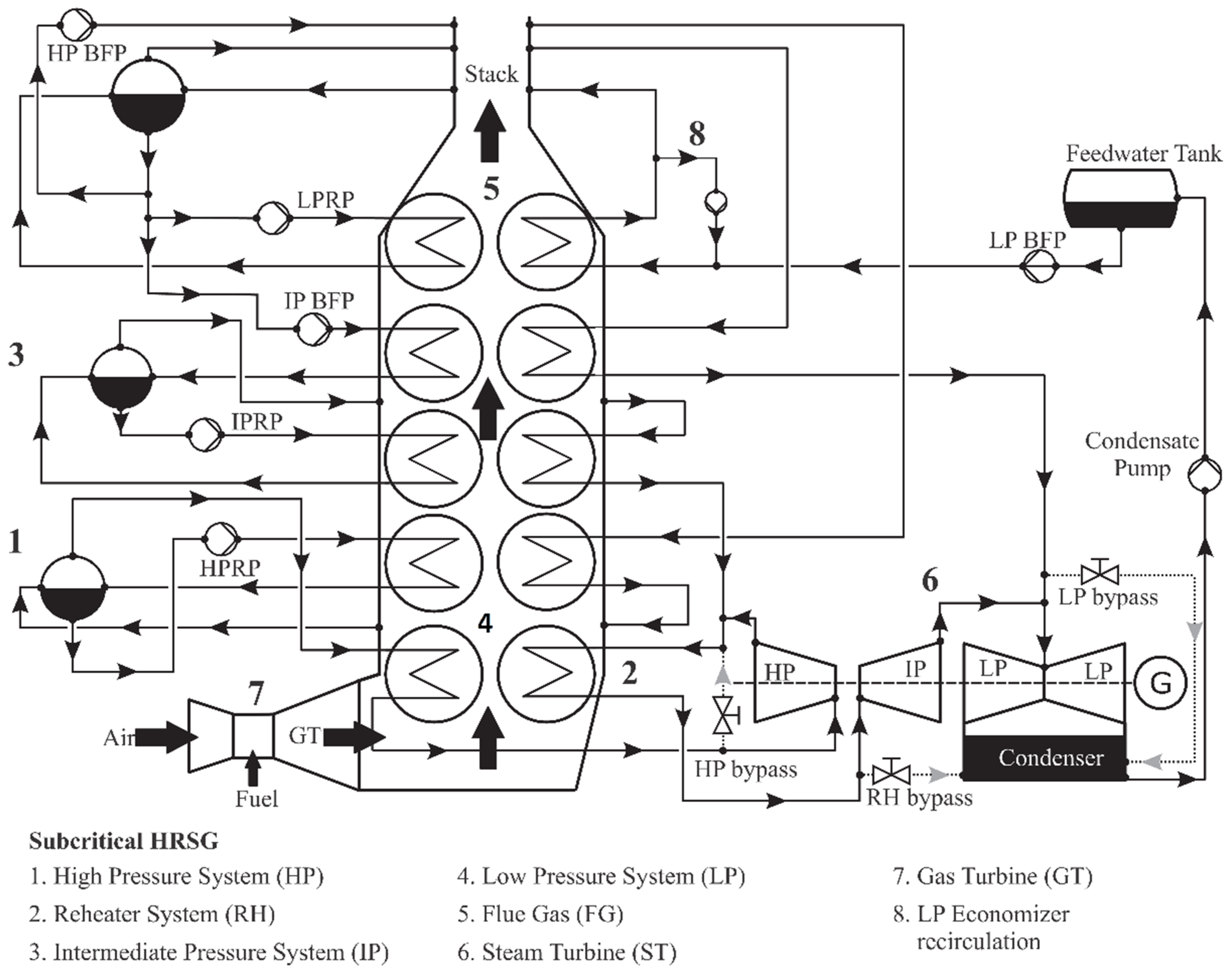 Energies 14 07285 g002