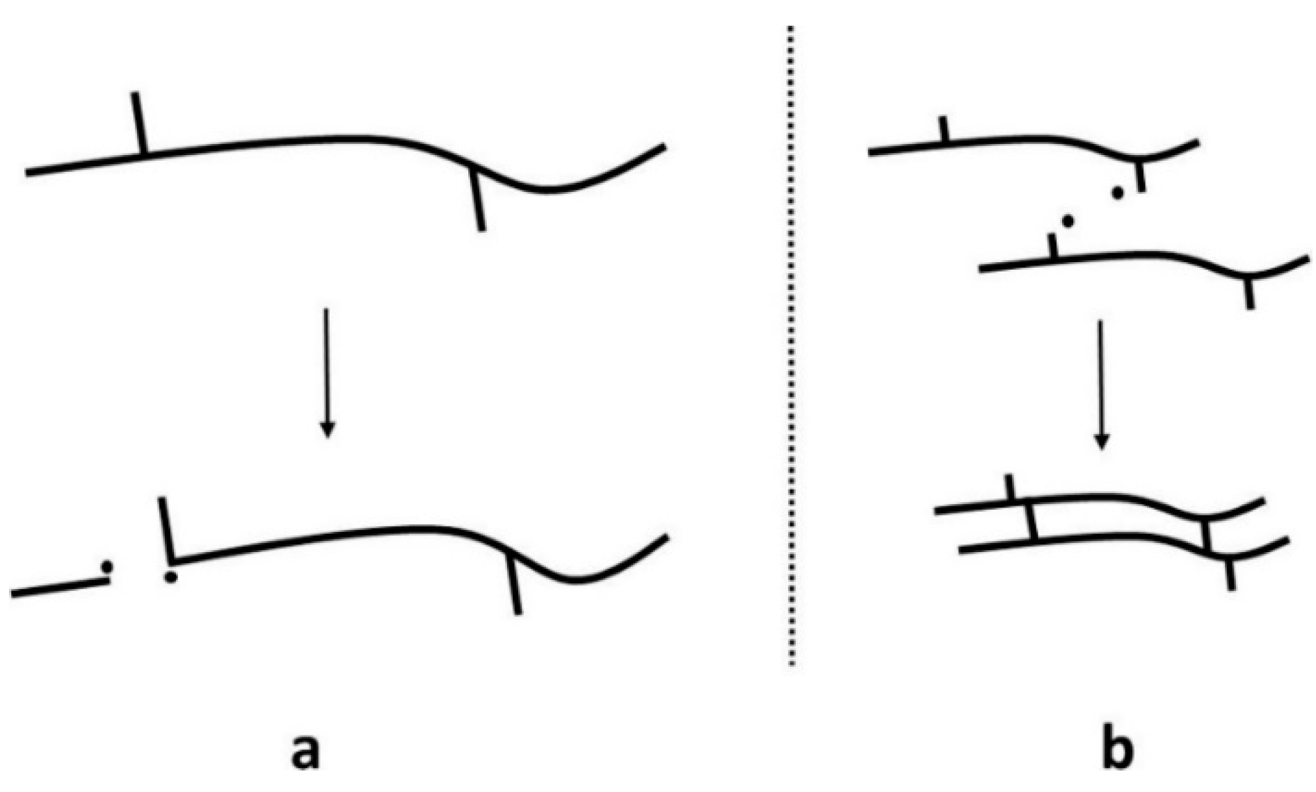 Energies 14 07306 g005