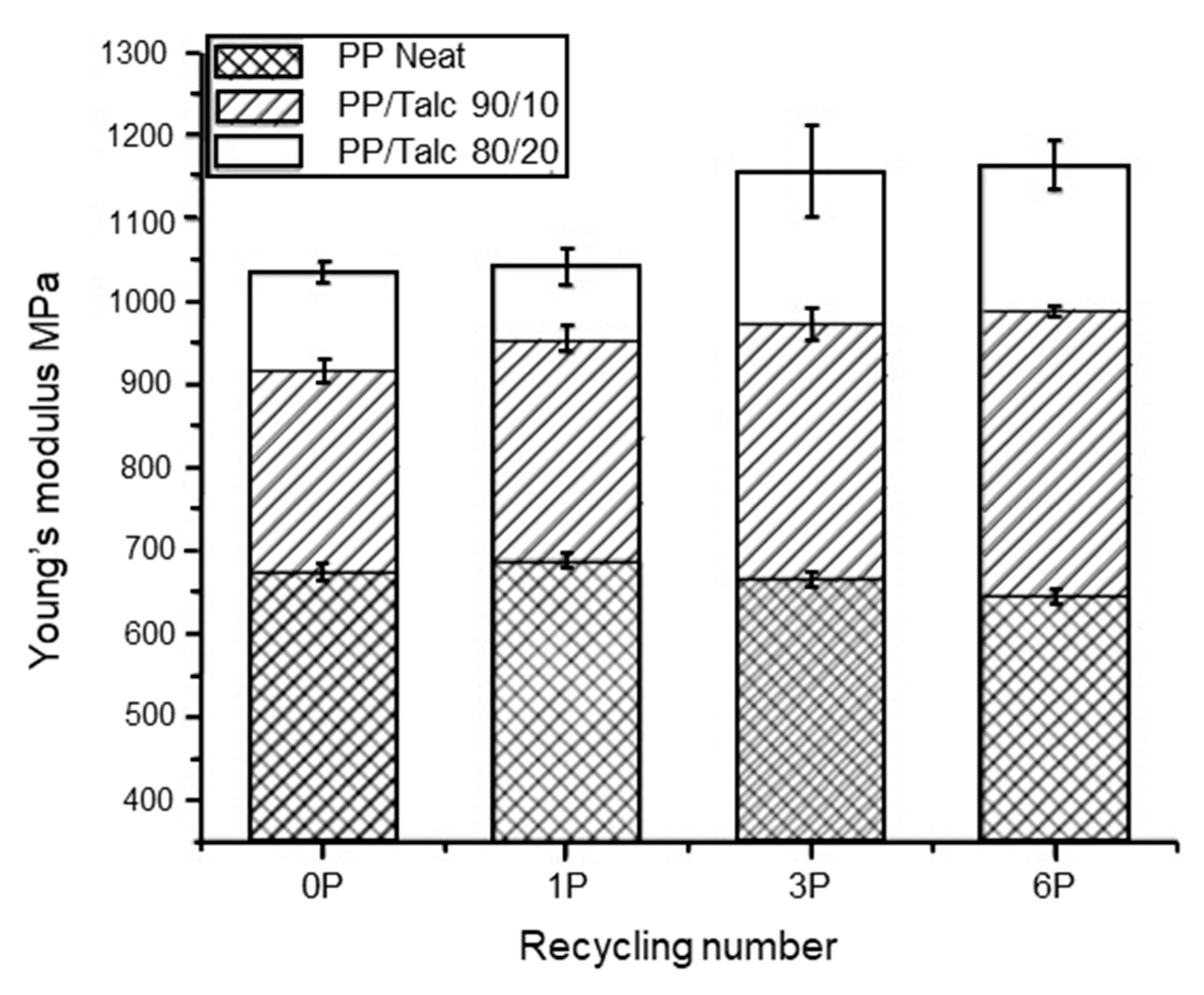 Energies 14 07306 g009
