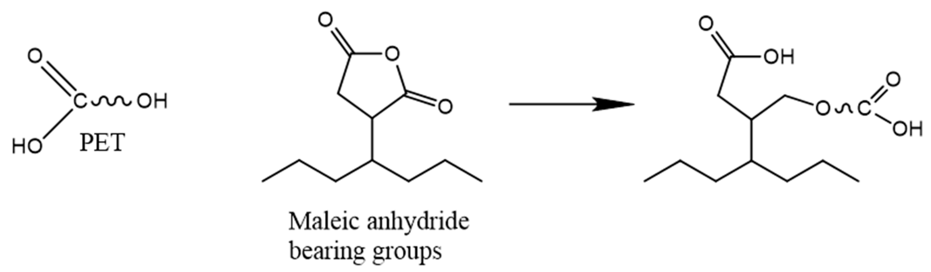Energies 14 07306 g017