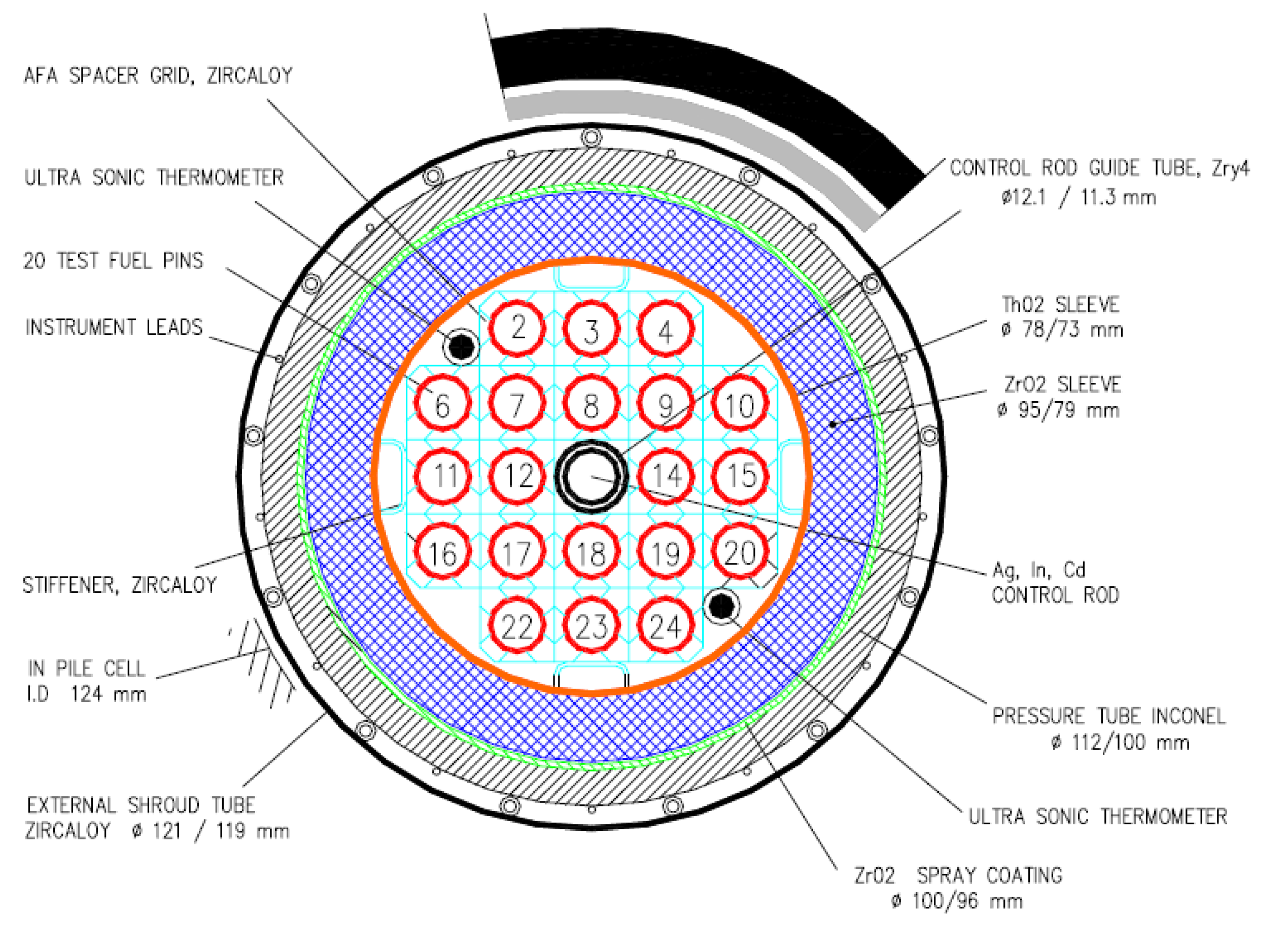 Energies 14 07320 g002 Energies 14 07320 g002