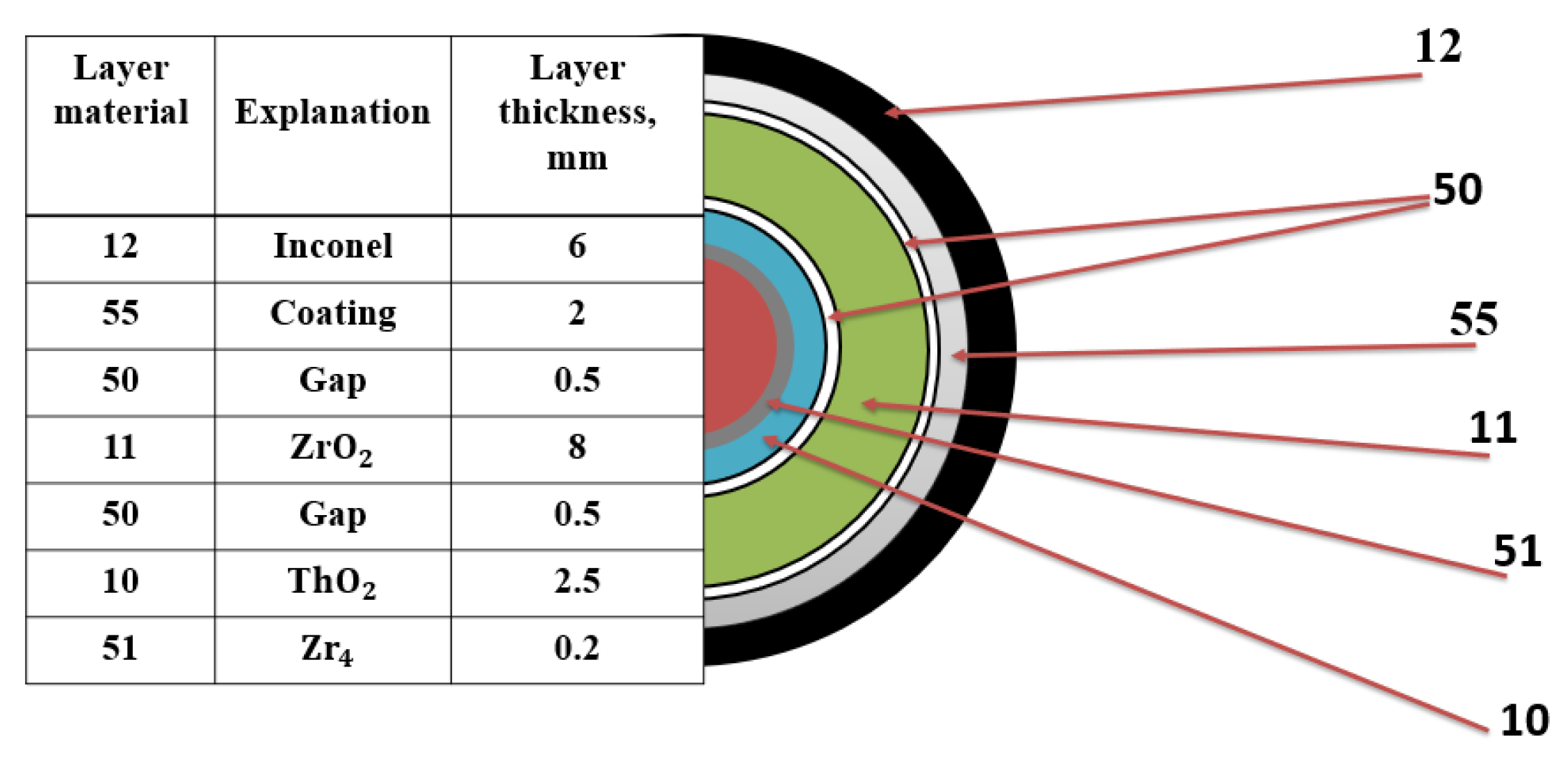 Energies 14 07320 g006 Energies 14 07320 g006
