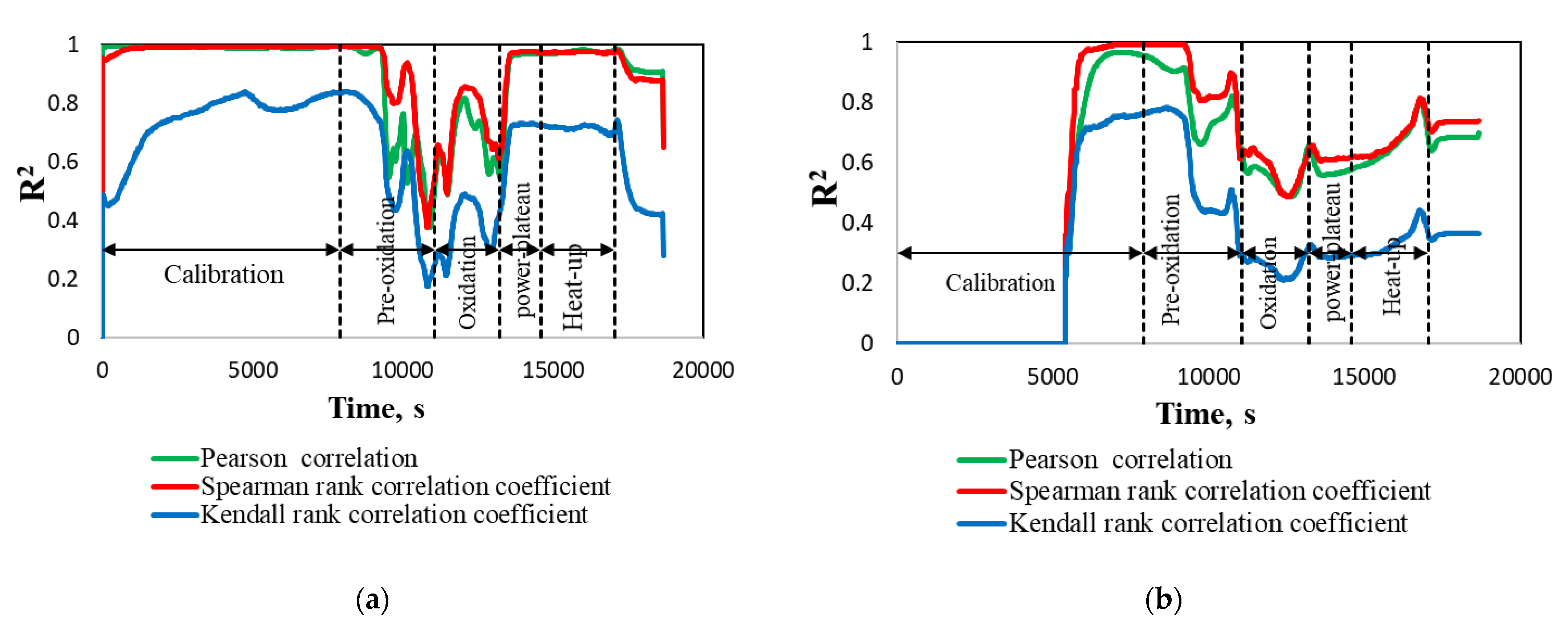 Energies 14 07320 g012 Energies 14 07320 g012