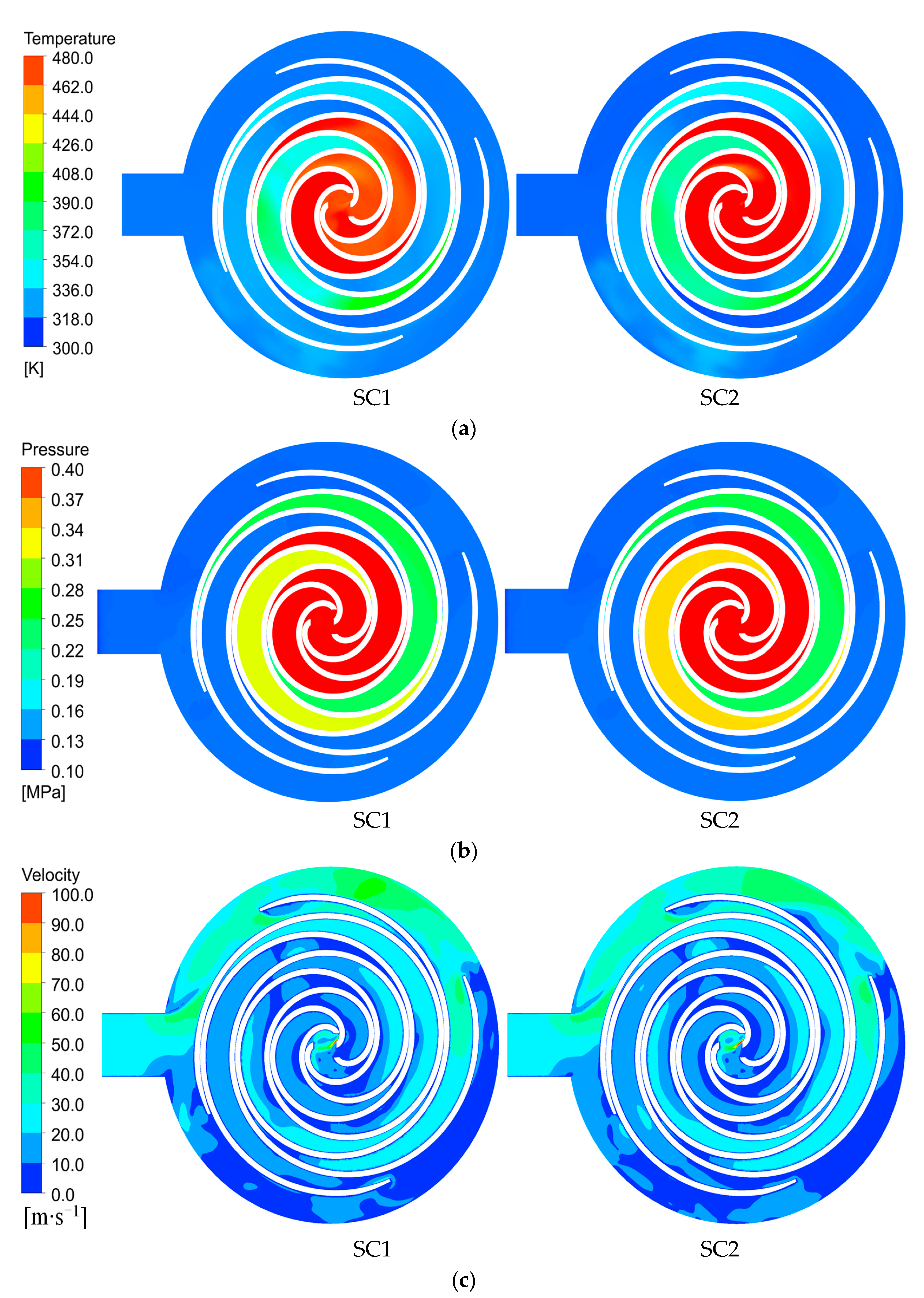 Energies 14 07329 g008