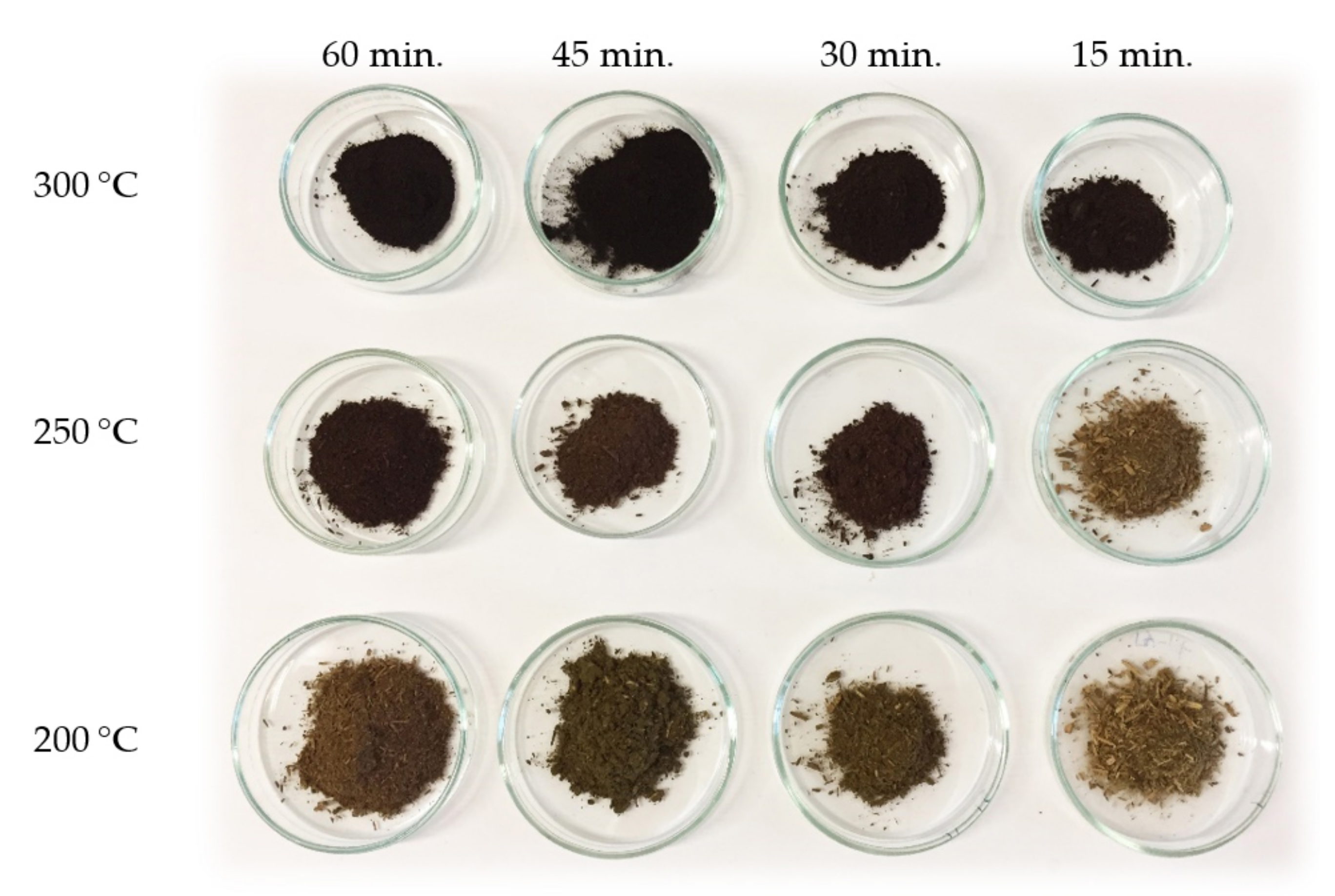 Energies 14 07330 g001