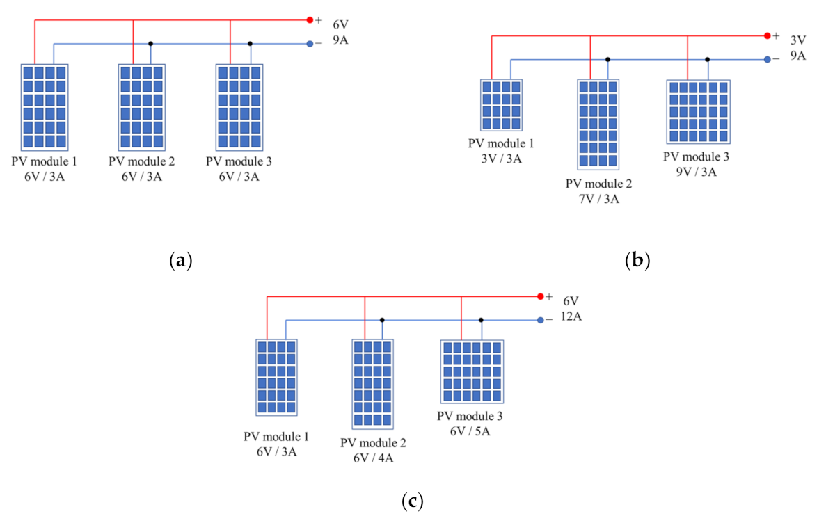 Energies 14 07346 g002
