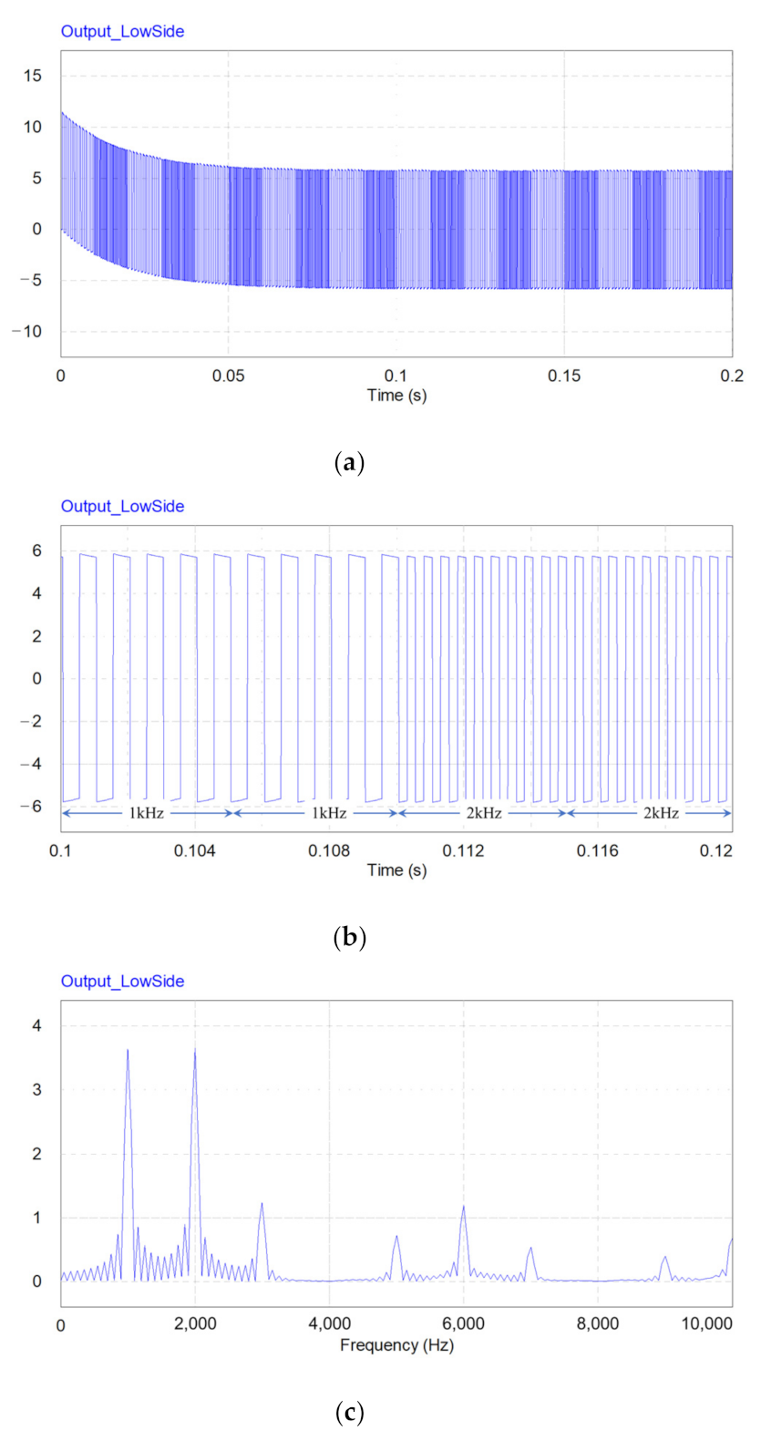 Energies 14 07346 g008