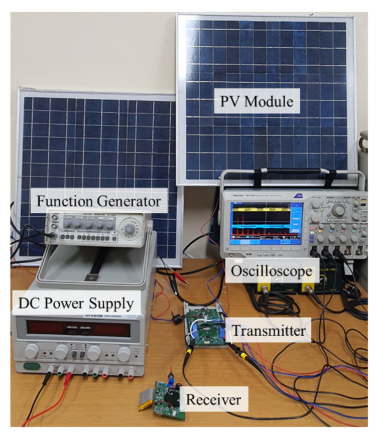 Energies 14 07346 g020