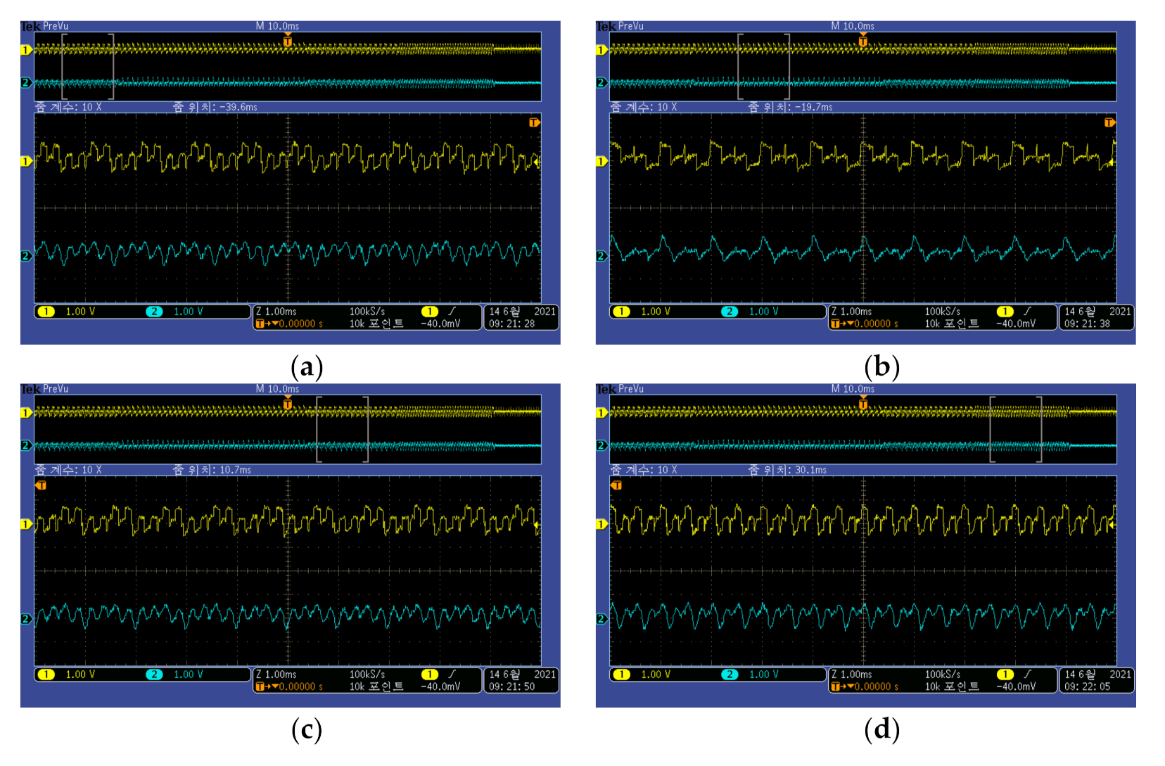 Energies 14 07346 g028a