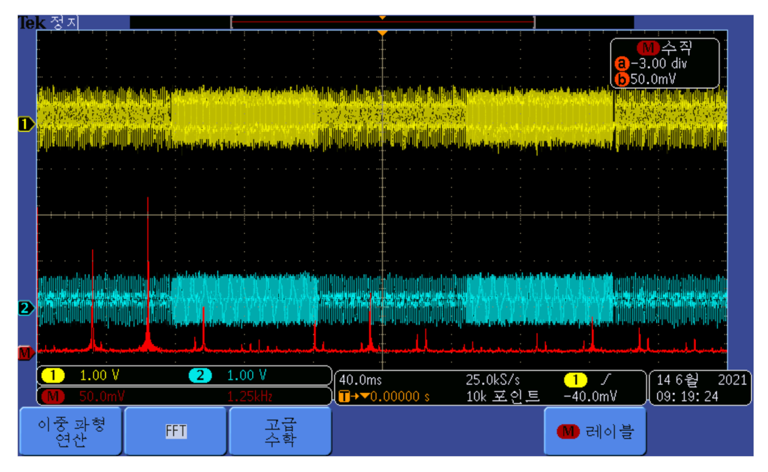 Energies 14 07346 g031