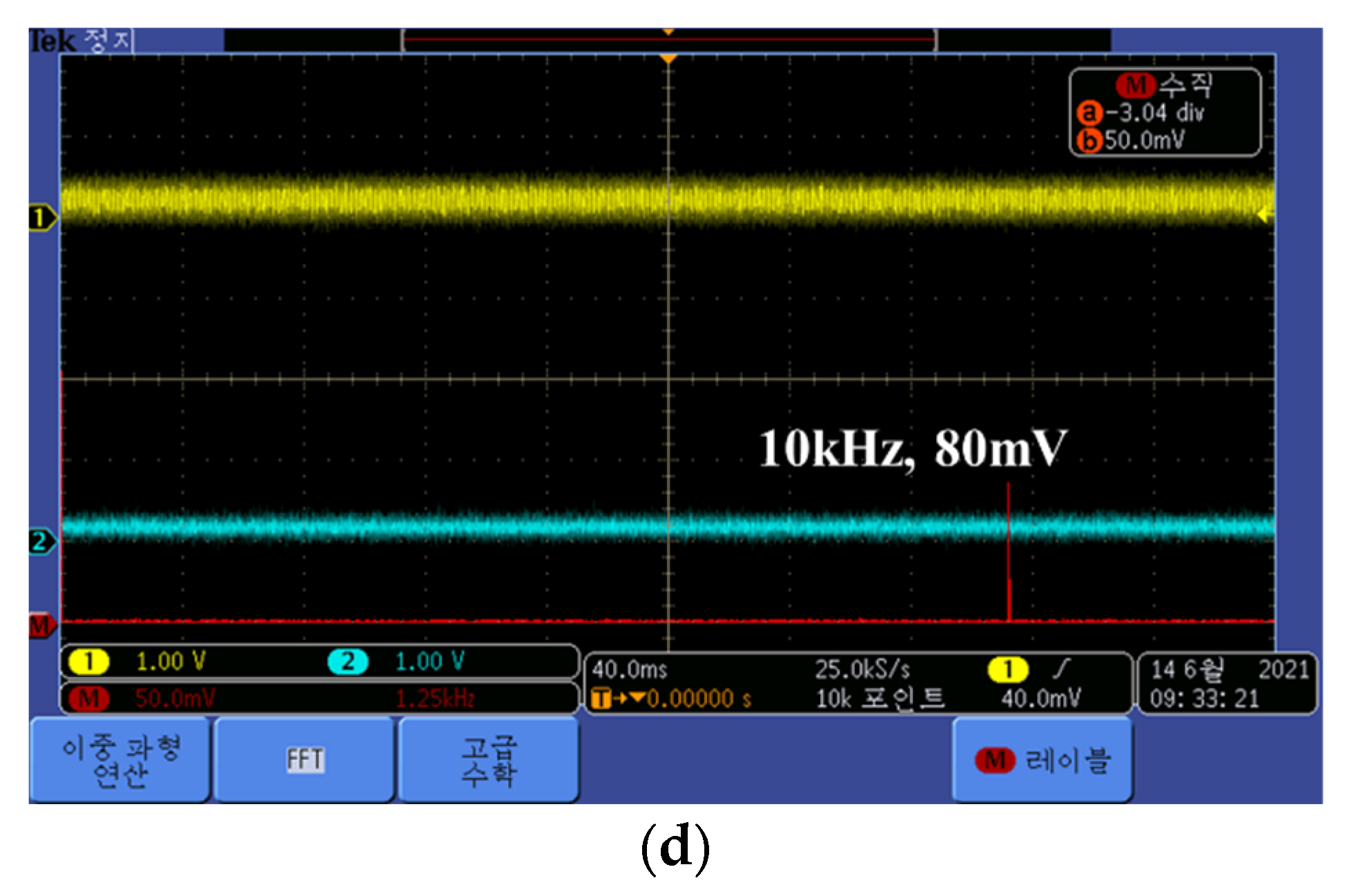Energies 14 07346 g033b