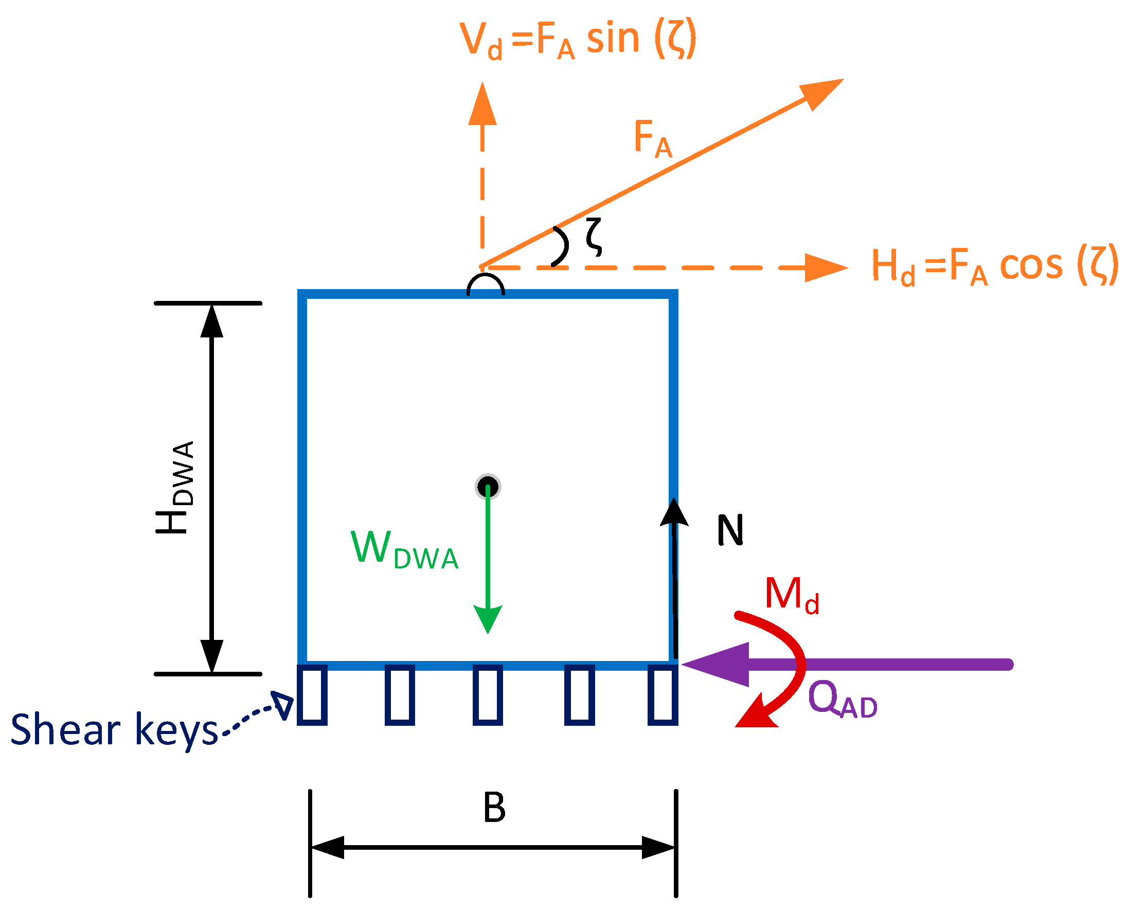Energies 14 07347 g005