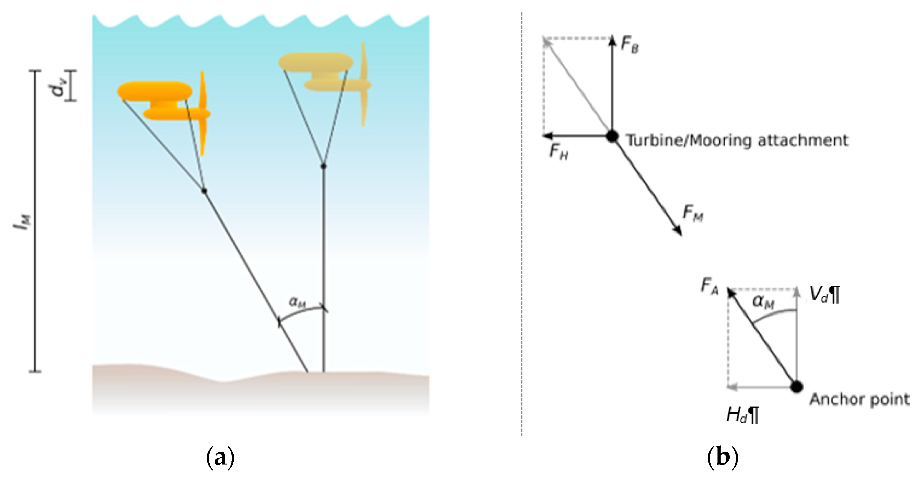 Energies 14 07347 g008