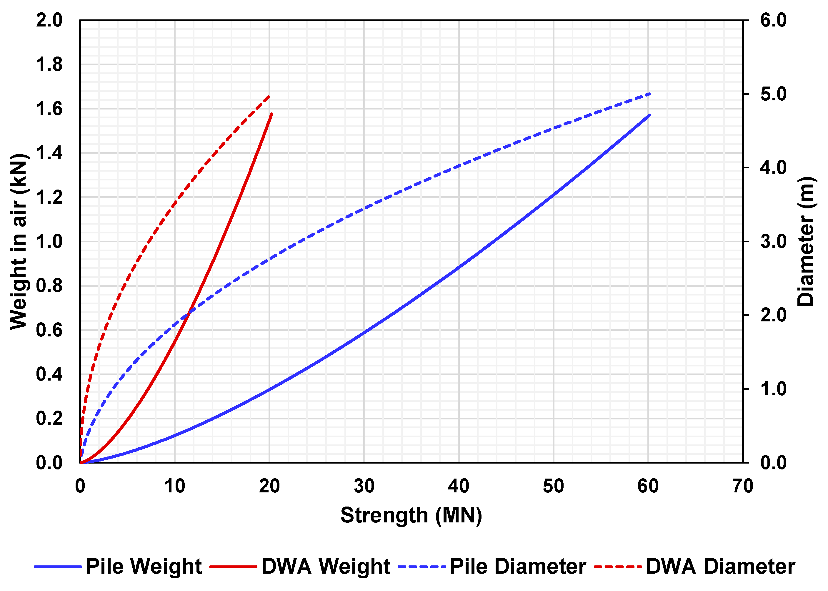 Energies 14 07347 g010