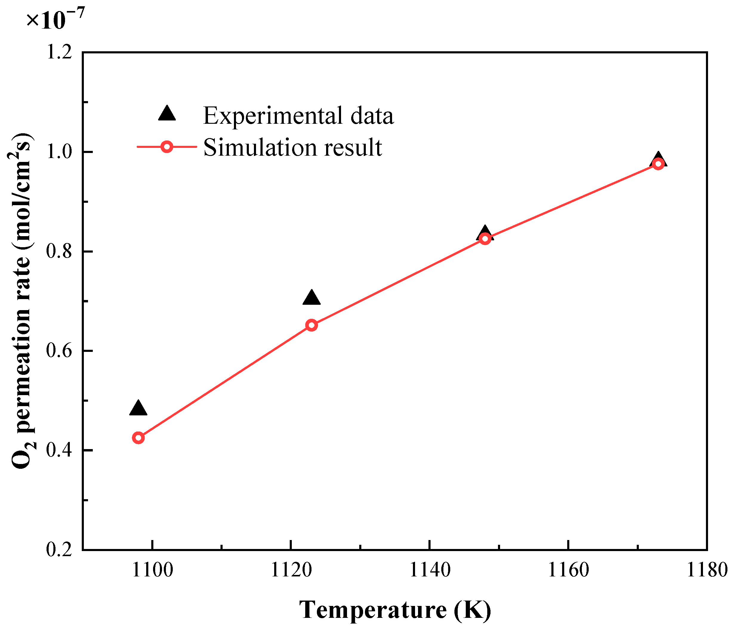 Energies 14 07348 g002