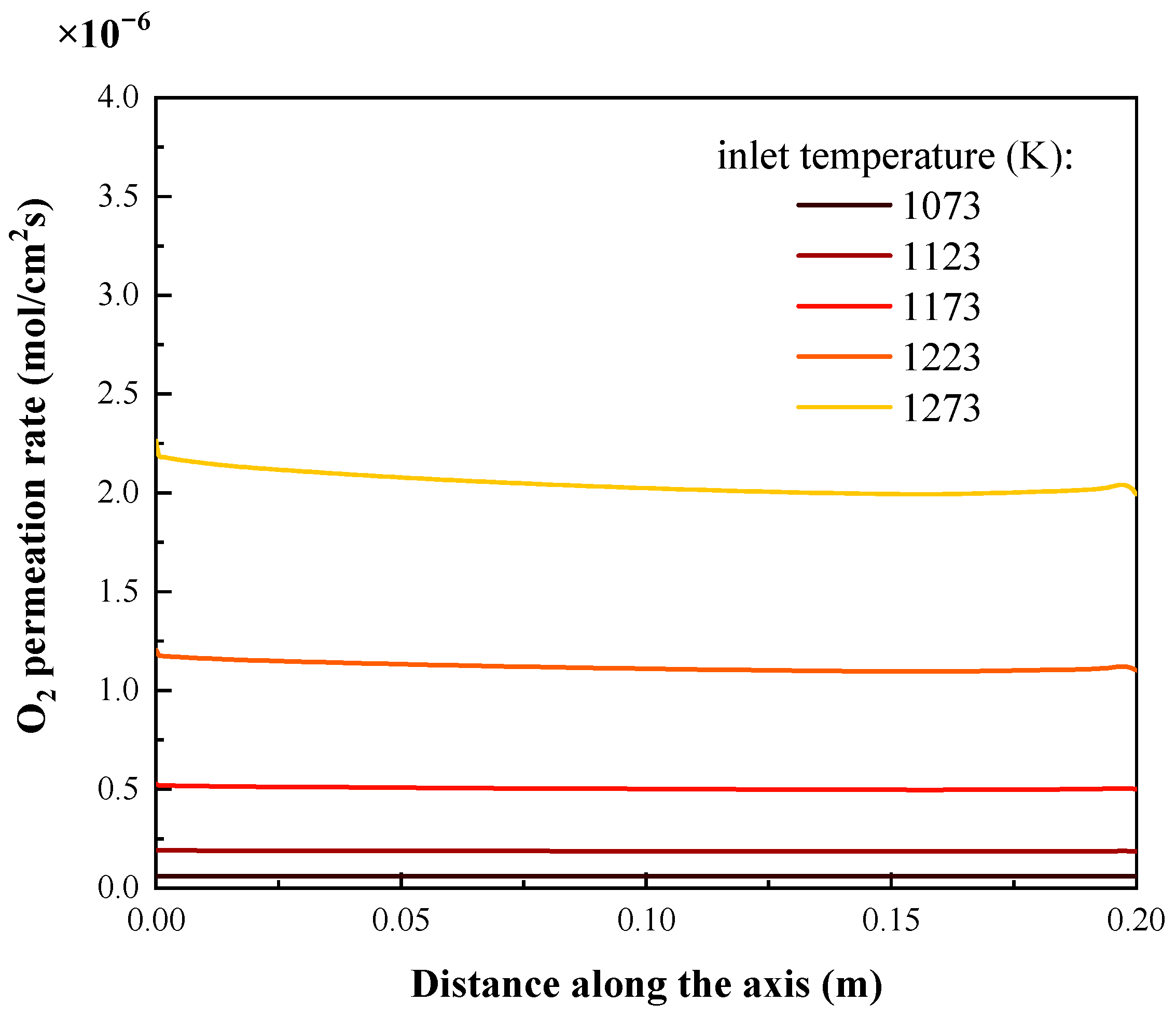 Energies 14 07348 g005