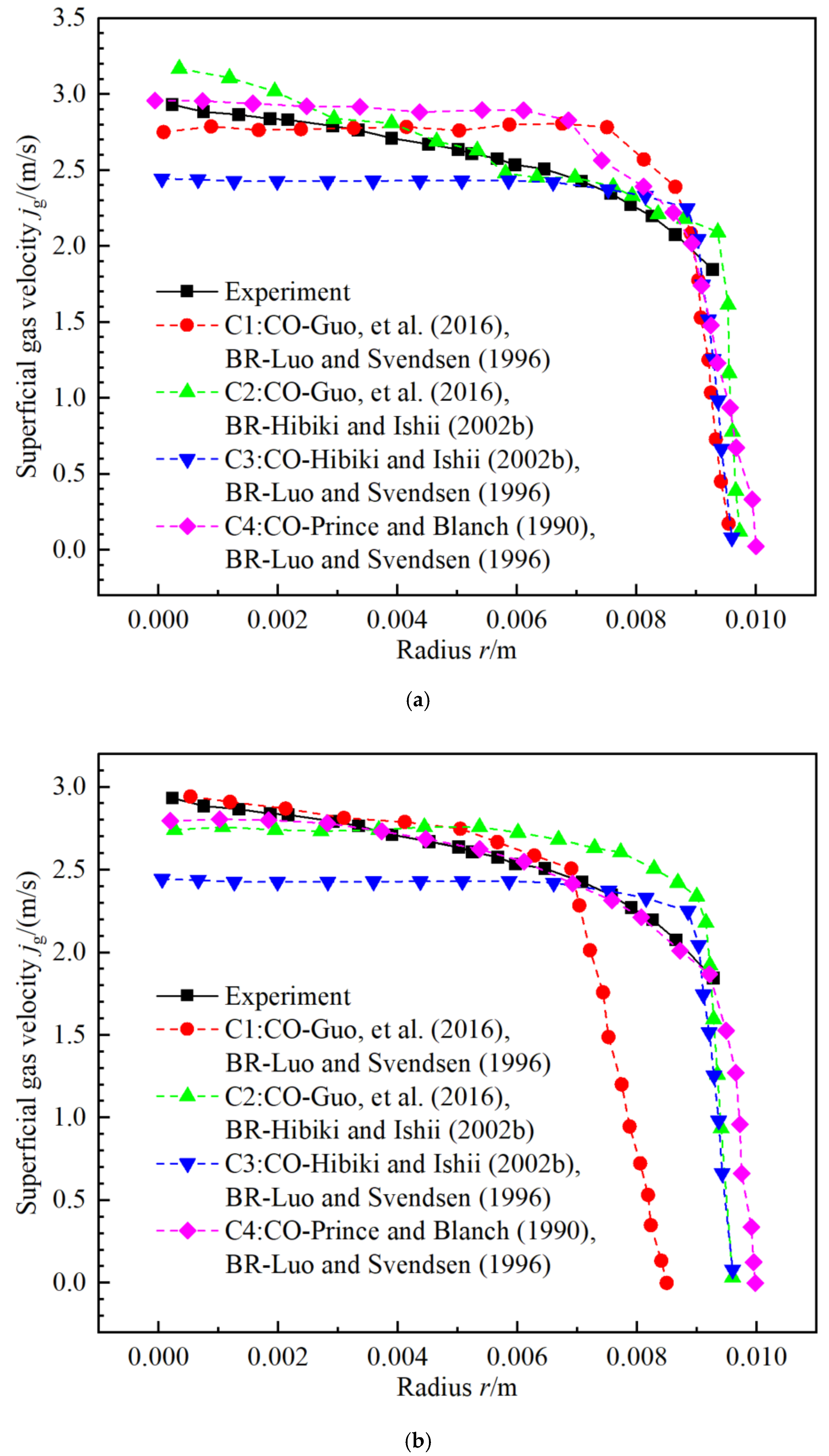 Energies 14 07357 g008