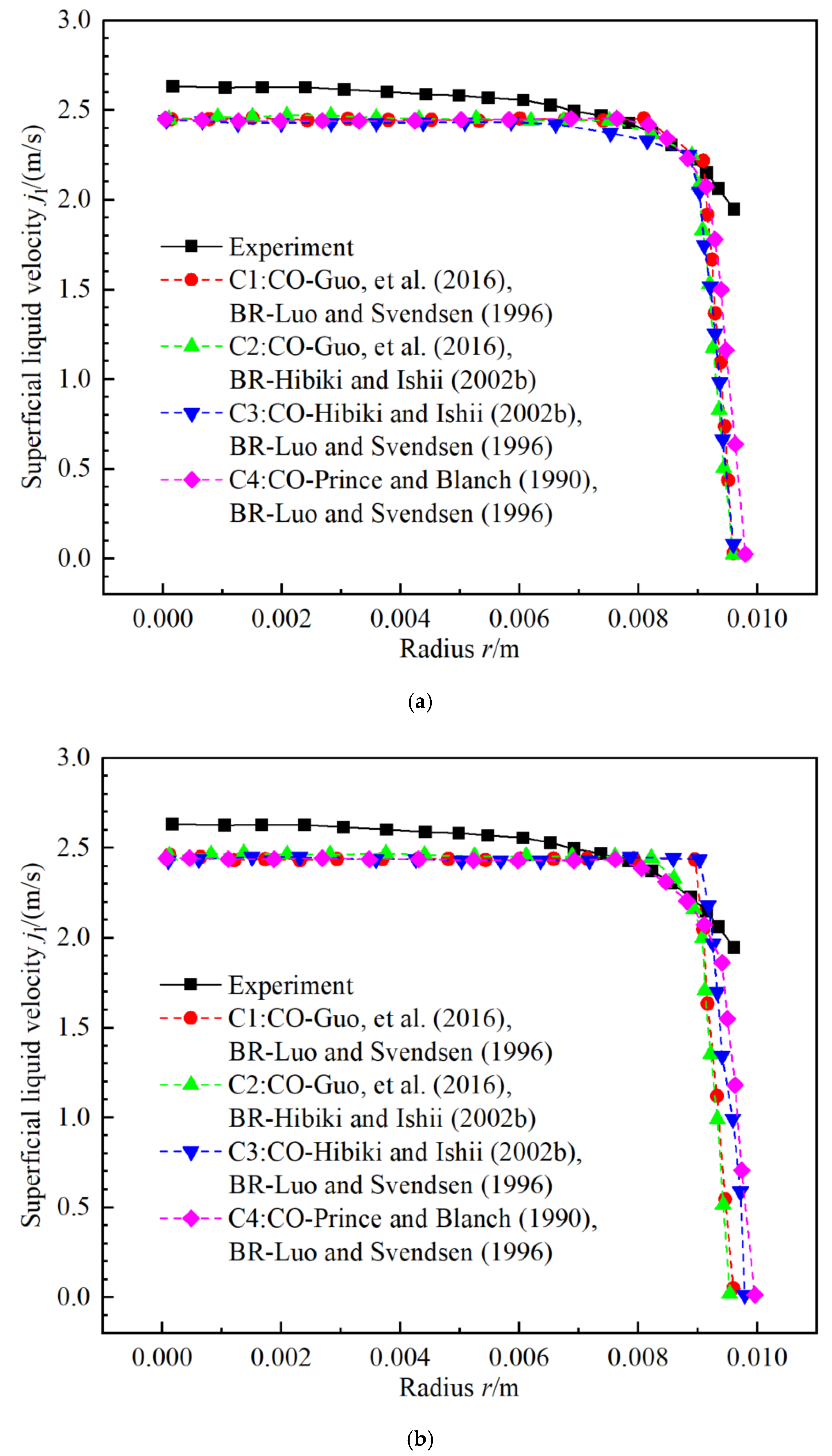 Energies 14 07357 g010