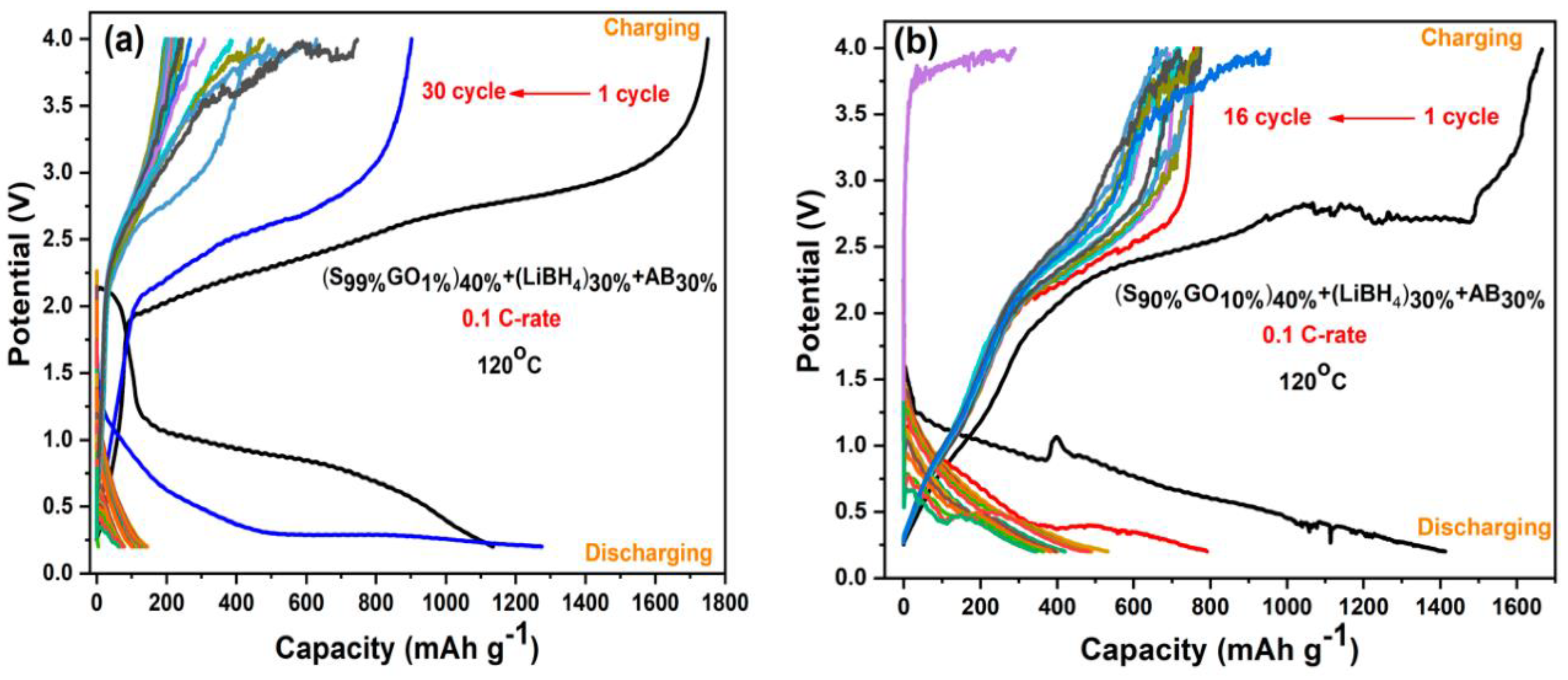 Energies 14 07362 g006