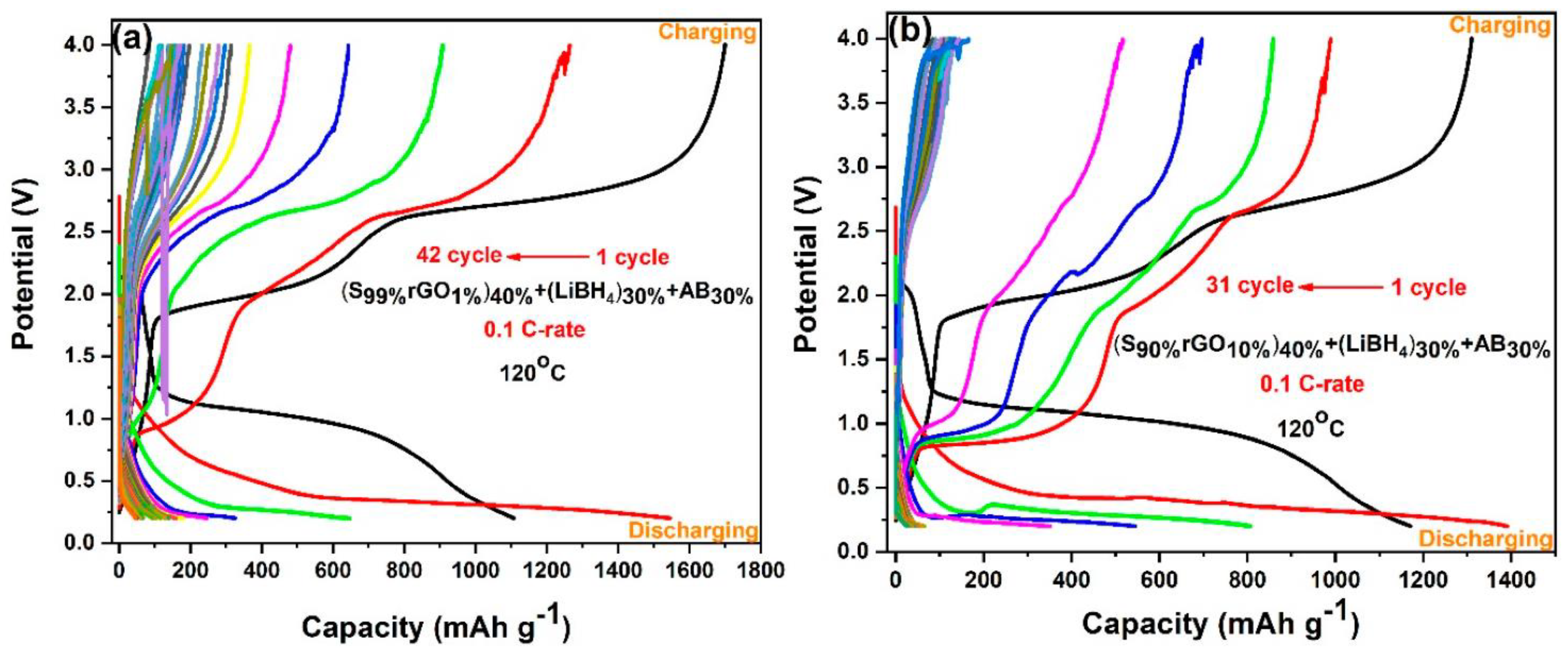 Energies 14 07362 g008