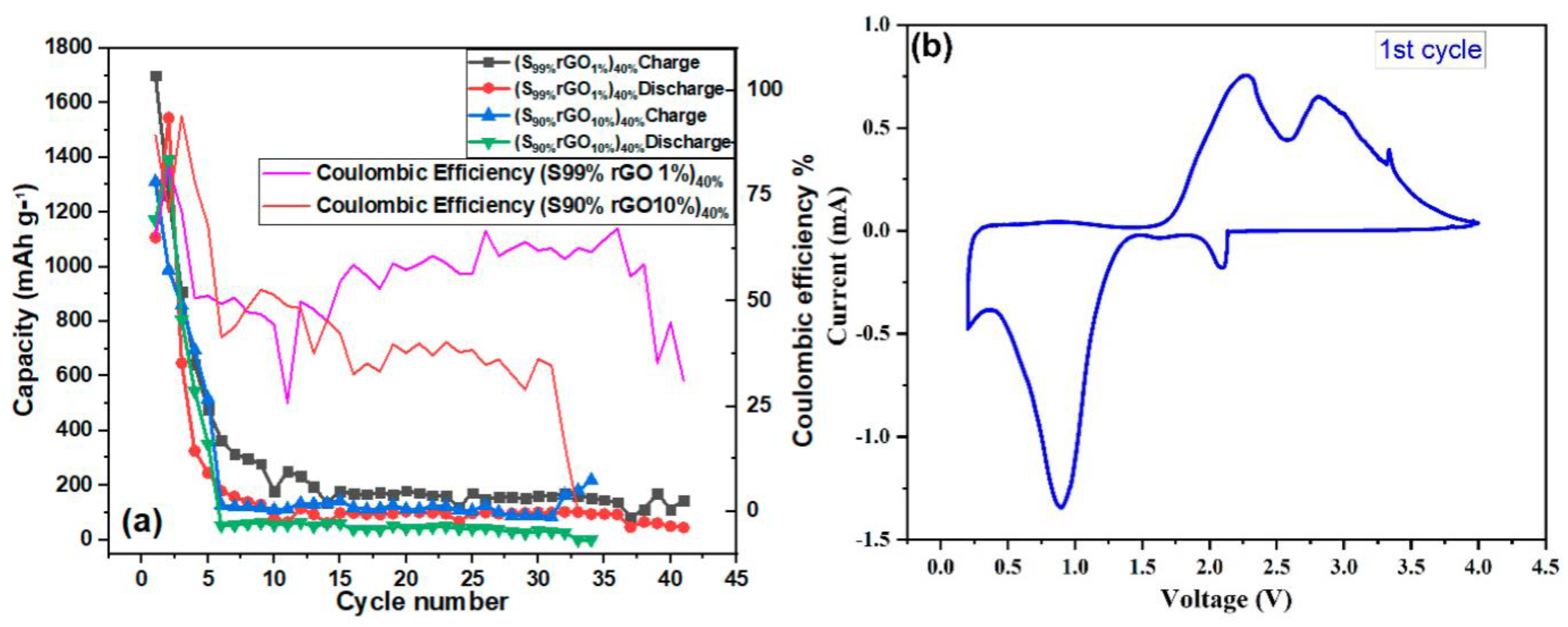 Energies 14 07362 g009