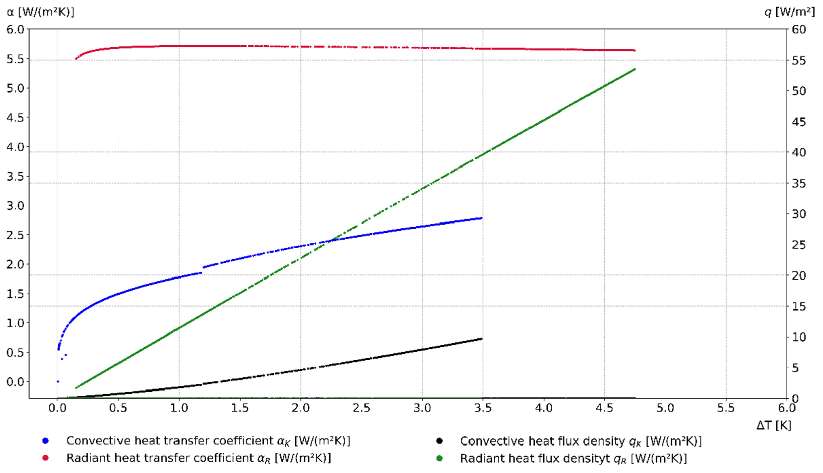 Energies 14 07363 g012