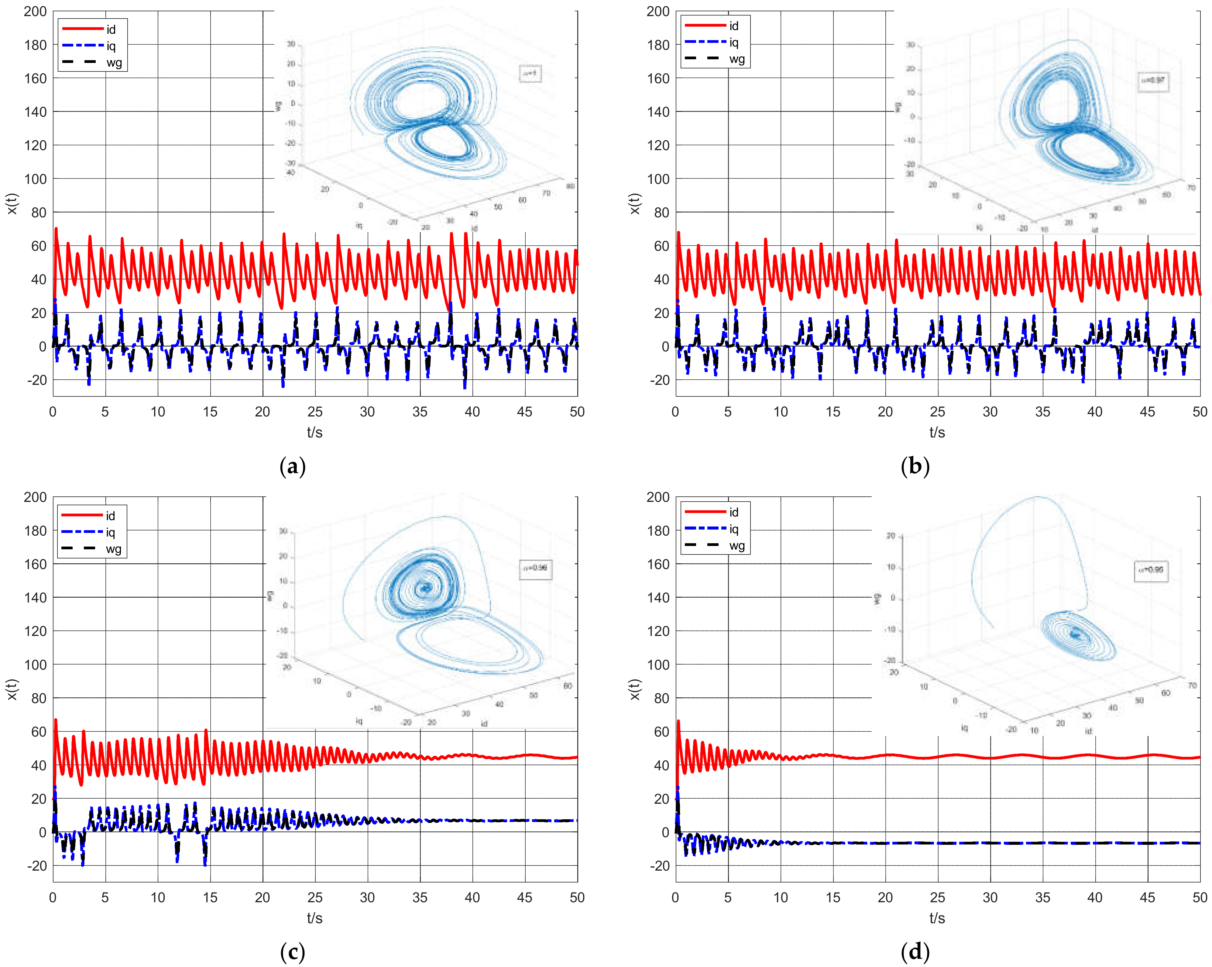 Energies 14 07369 g001