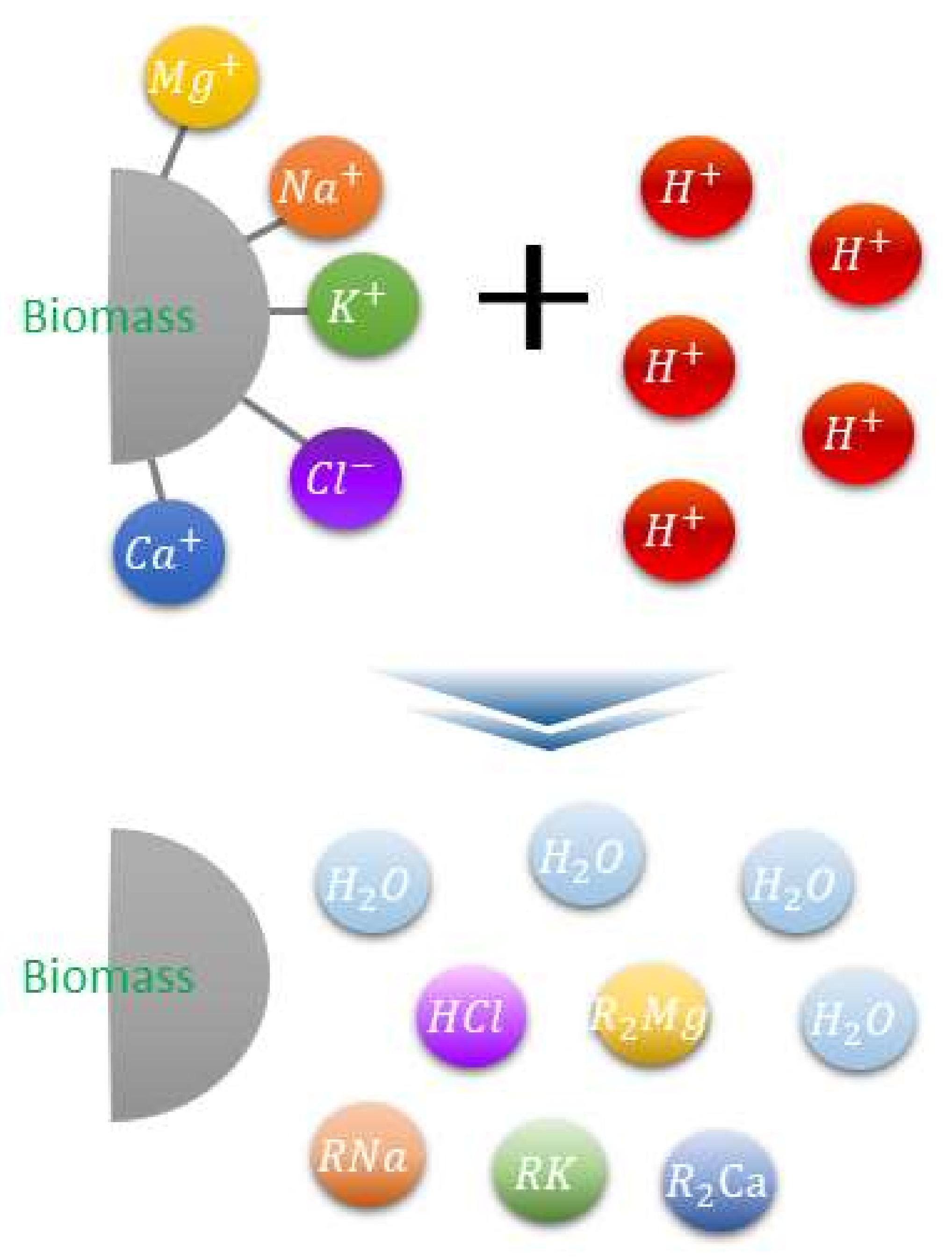 Energies 14 07391 g002