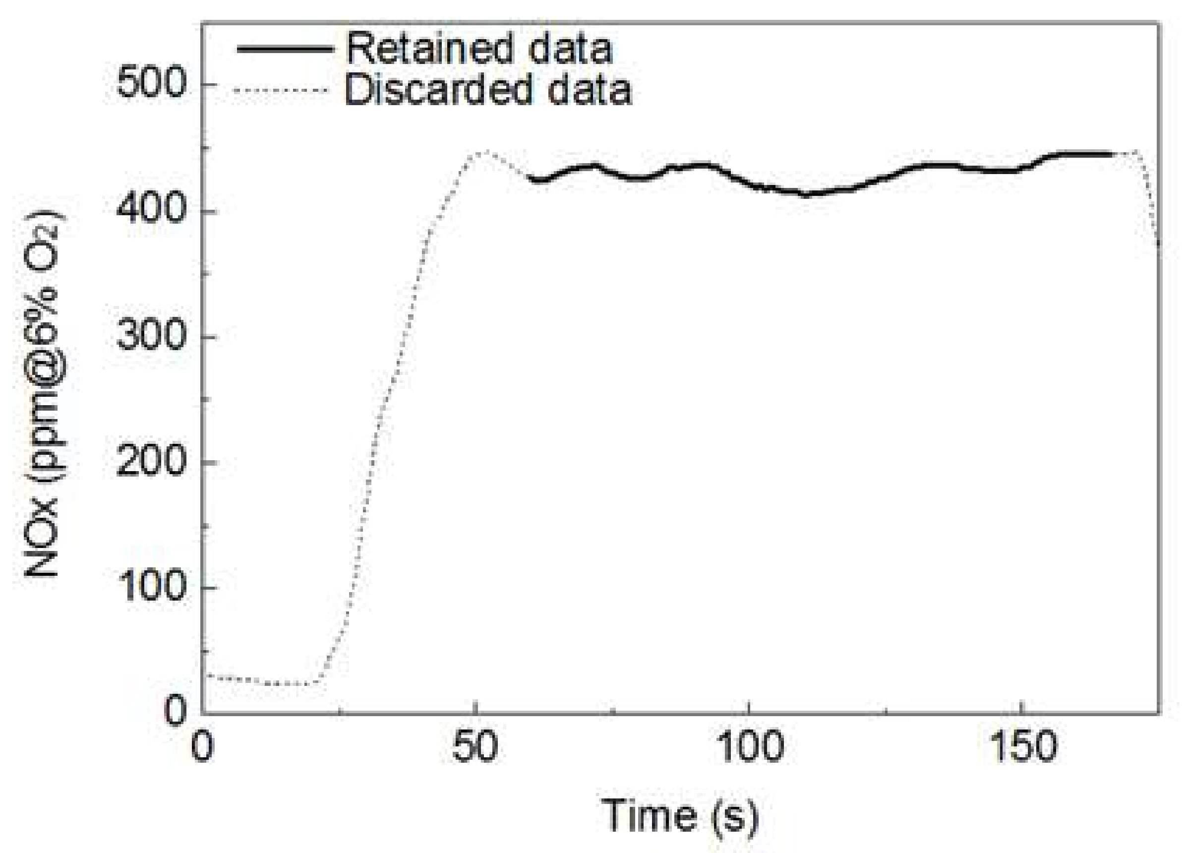 Energies 14 07391 g003