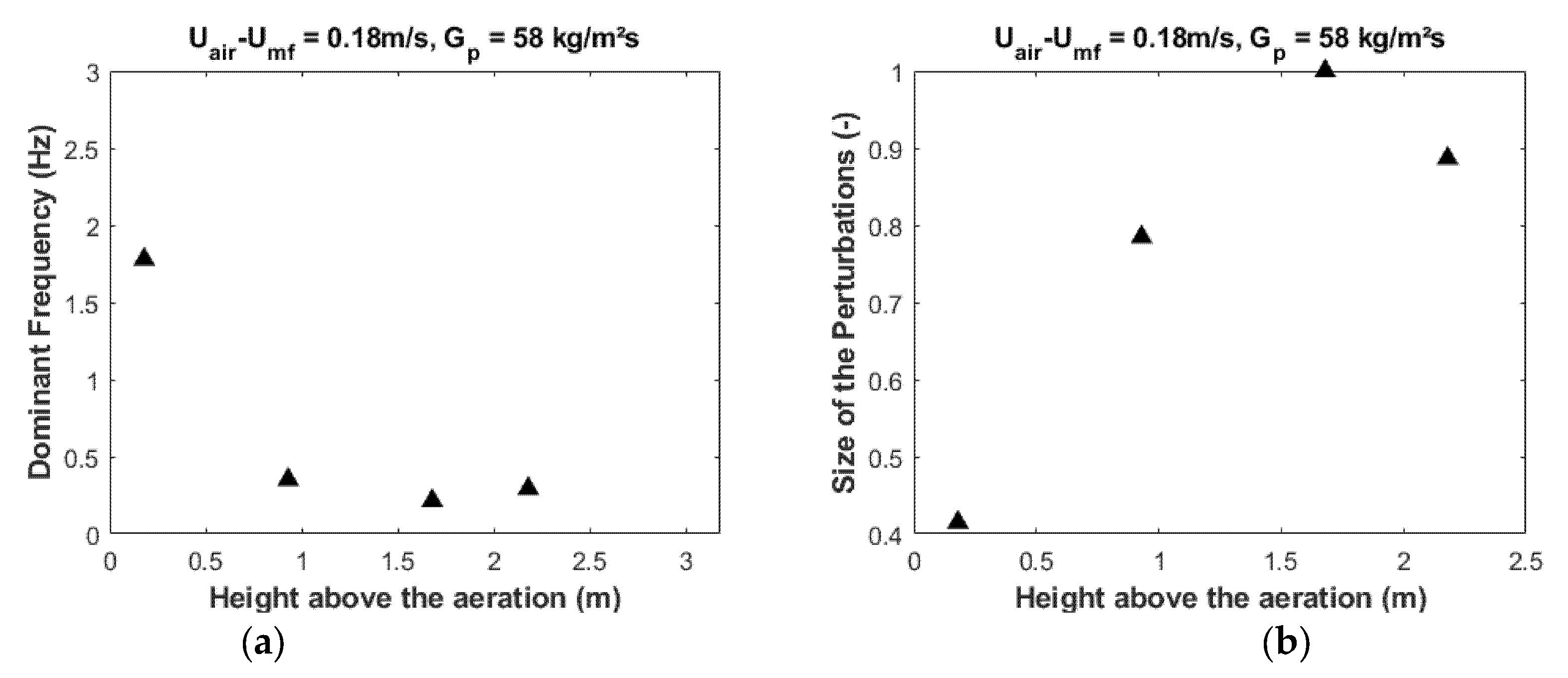Energies 14 07392 g010
