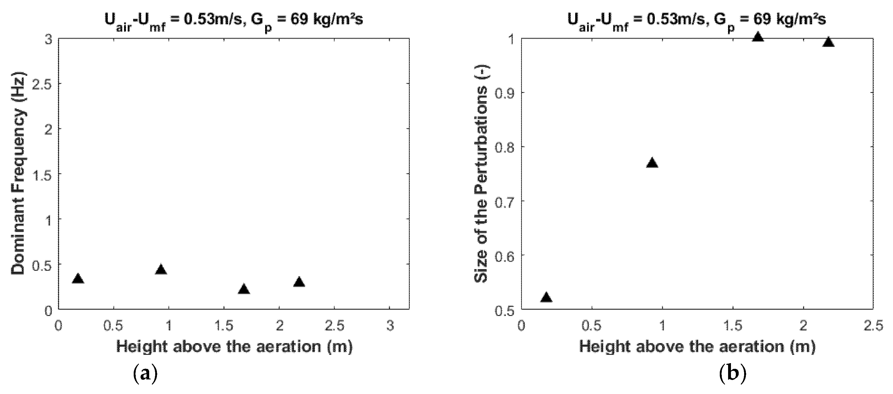 Energies 14 07392 g012